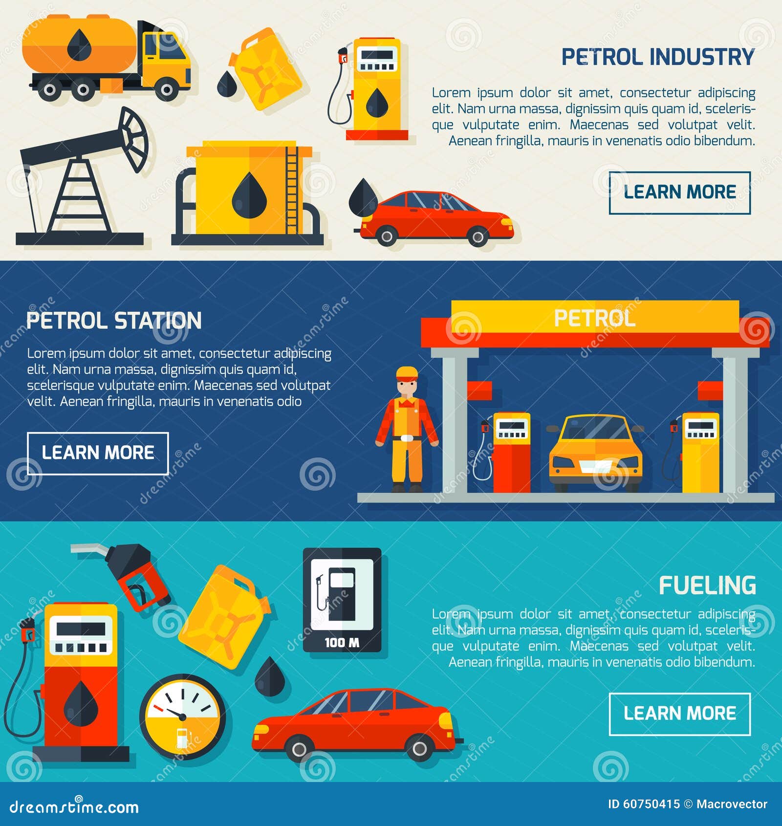 Fuel service station business plan