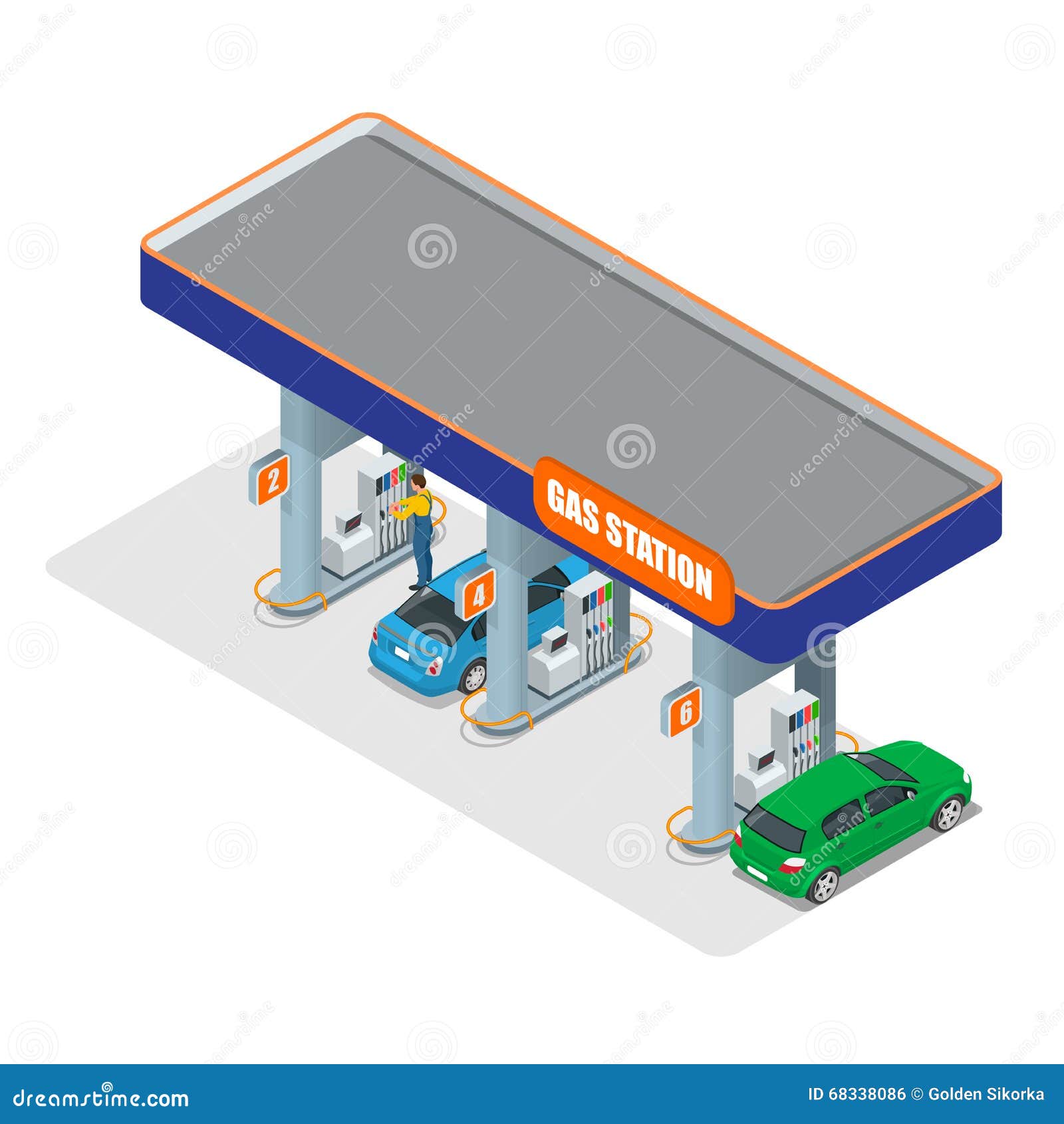 Fuel service station business plan