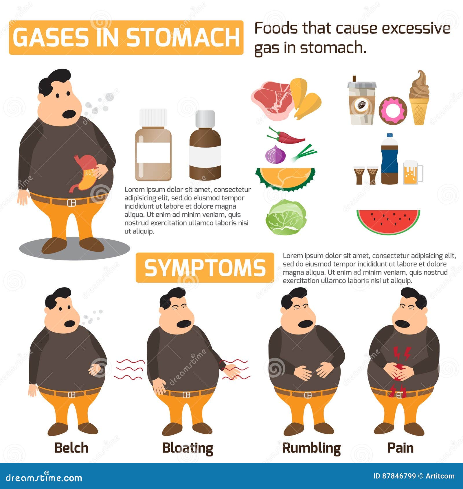 Stomach Gas Causes Picture Symptoms And Treatment - PELAJARAN