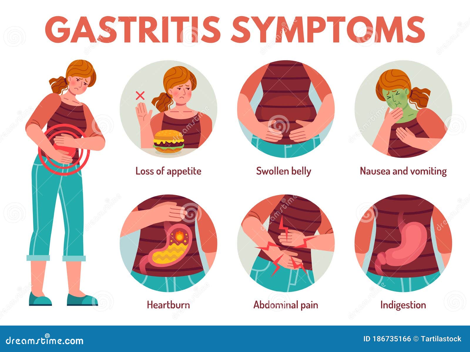 gastritis symptoms. digestive system disease abdominal. pain, flatulence, bloating vomiting and heartburn, nausea