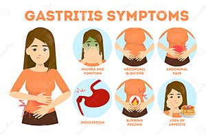 Gastritis Infographic Elements Set Vector Illustration CartoonDealer 