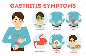 Gastritis Symptoms Infographic Vector Illustration CartoonDealer 