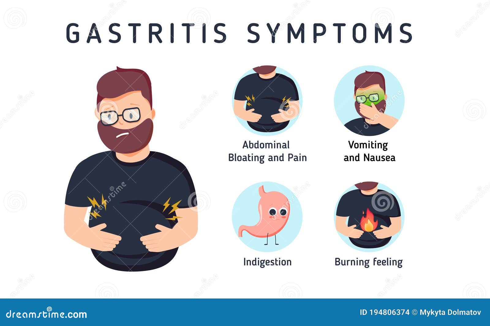 gastritis symptoms infographic. digestive system disease signs. vomiting and abdominal pain, nausea and burning feeling
