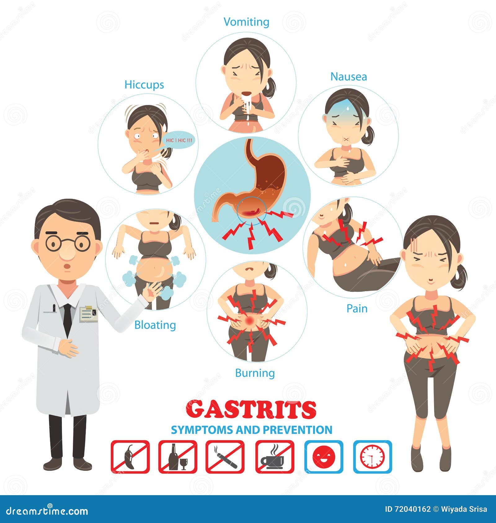 gastritis