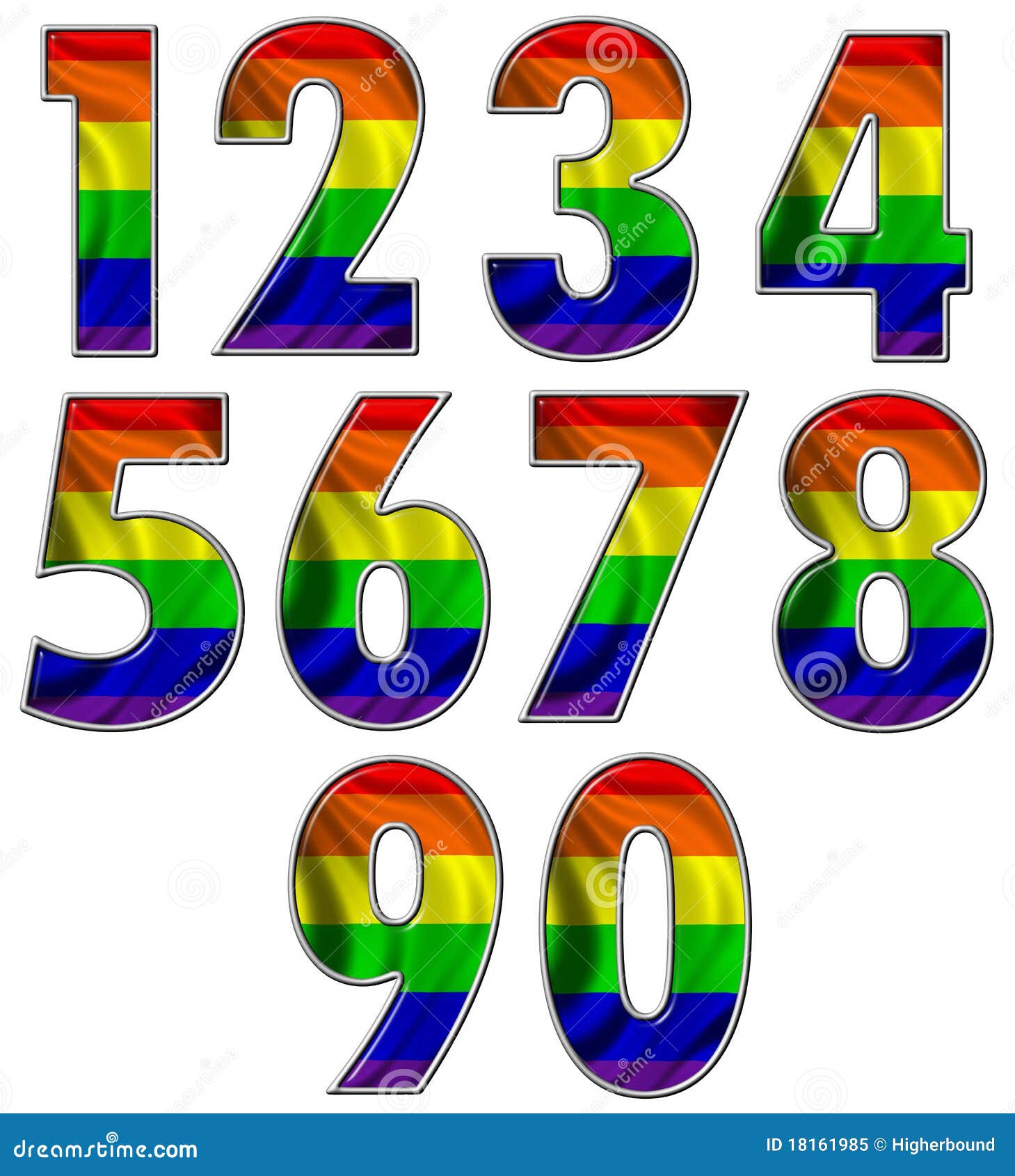 gay numbers