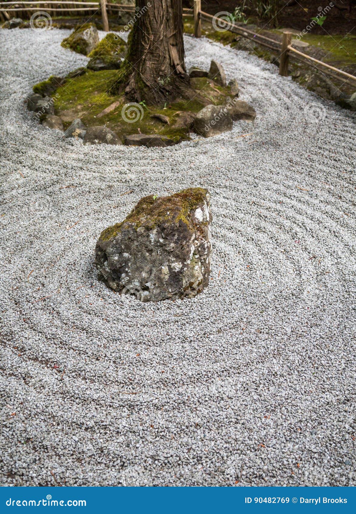 Geharkt Zand in Japanse Tuin Afbeelding of zand, aziatisch: 90482769