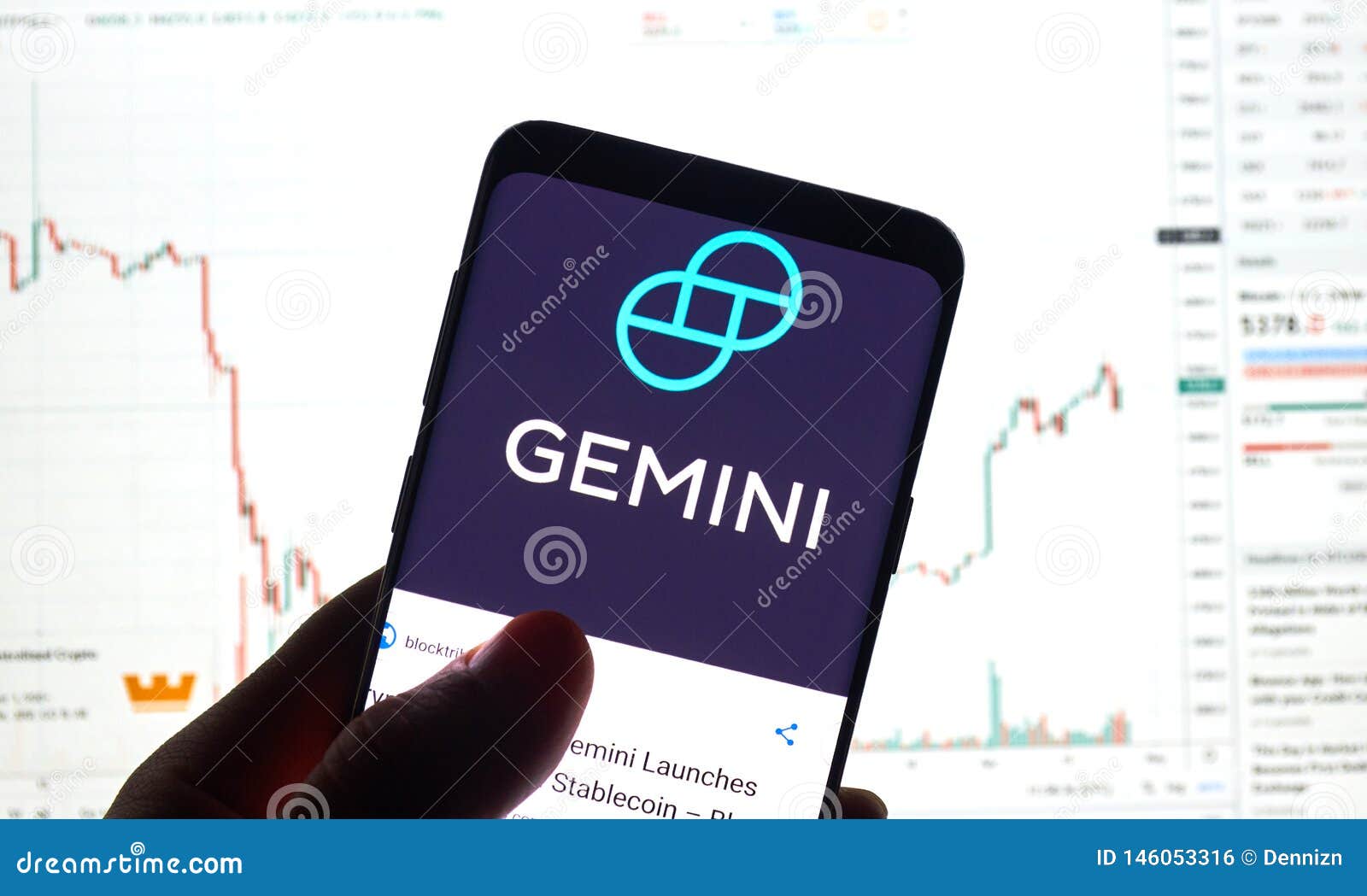 Gemini Btc Chart