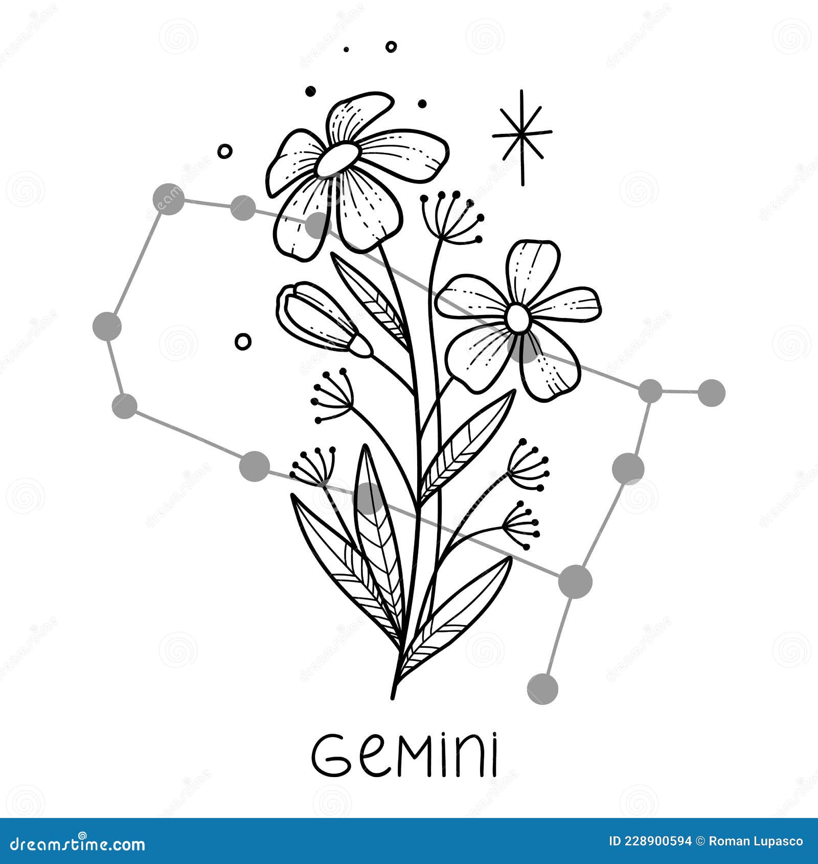 Birth Flower Tattoo Ideas for Every Zodiac Sign  Hypebae