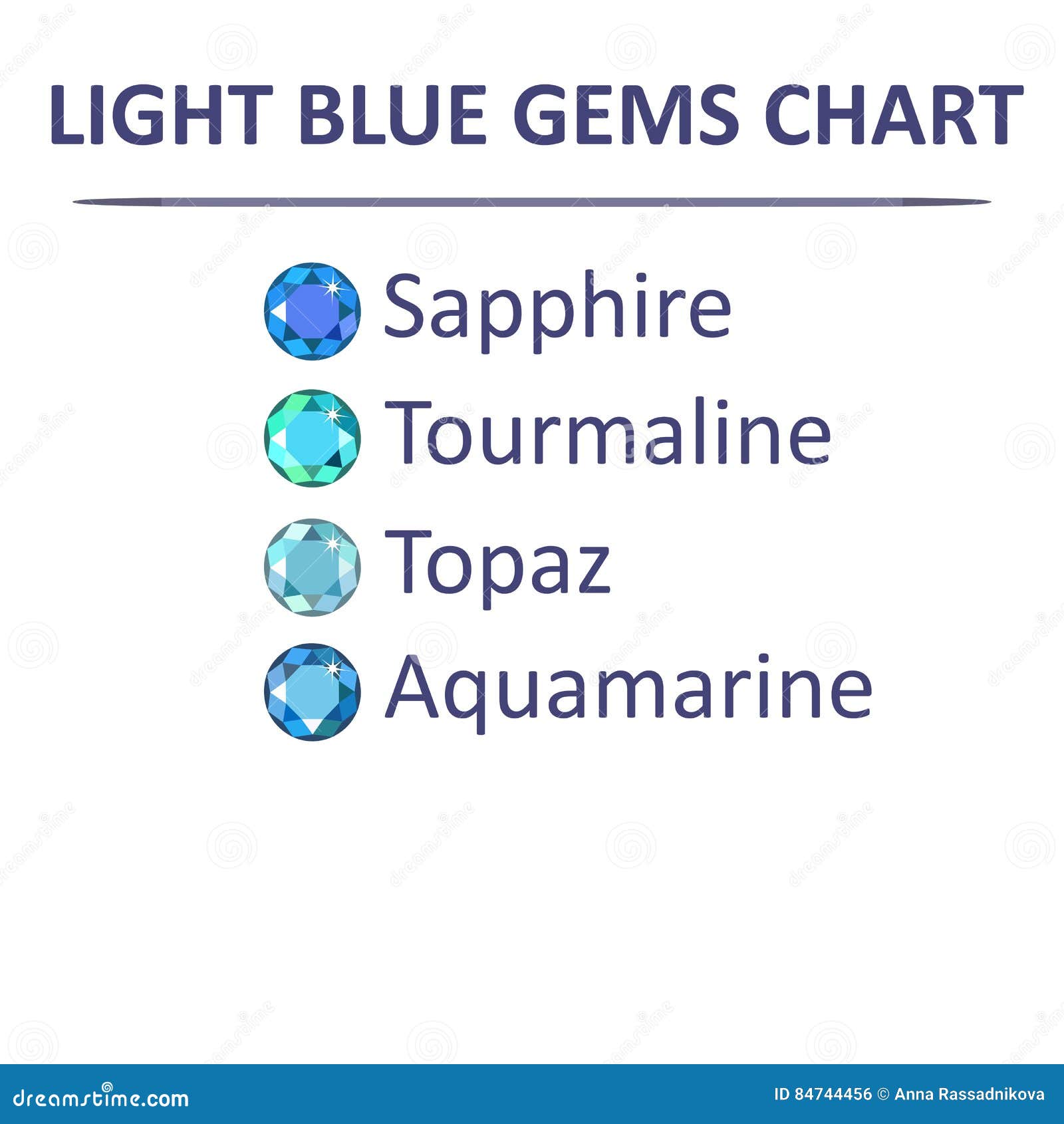 Light Blue Color Chart