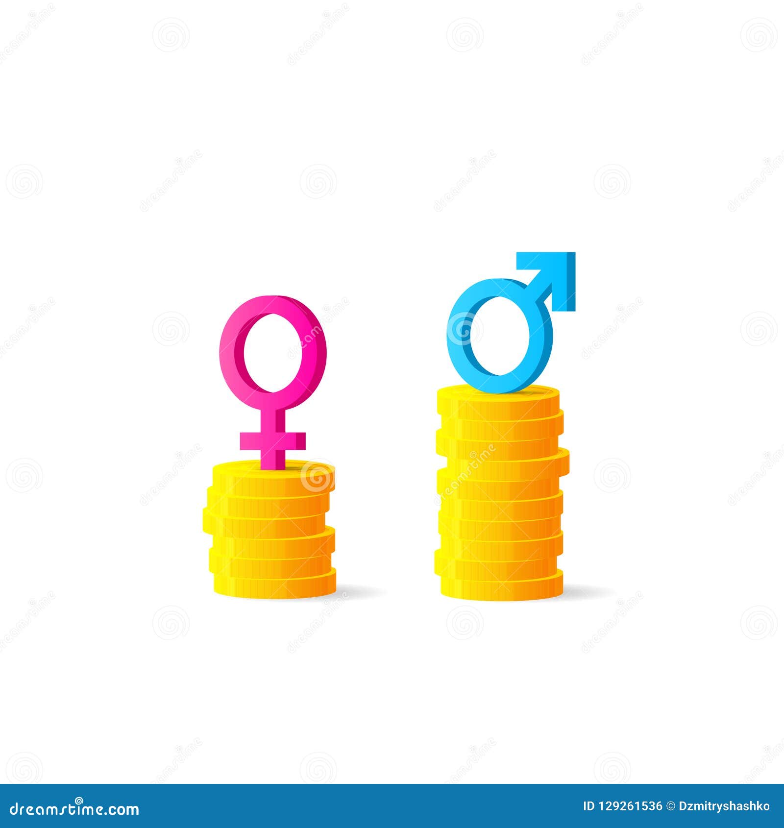 gender gap or unequal pay concept
