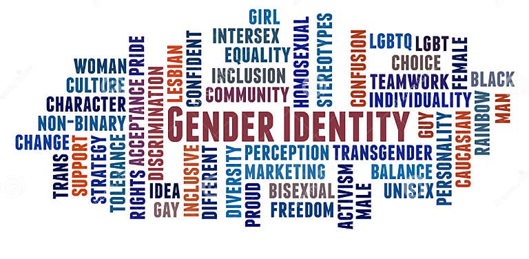 Gender Identity Word Cloud Concept Stock Illustration Illustration of