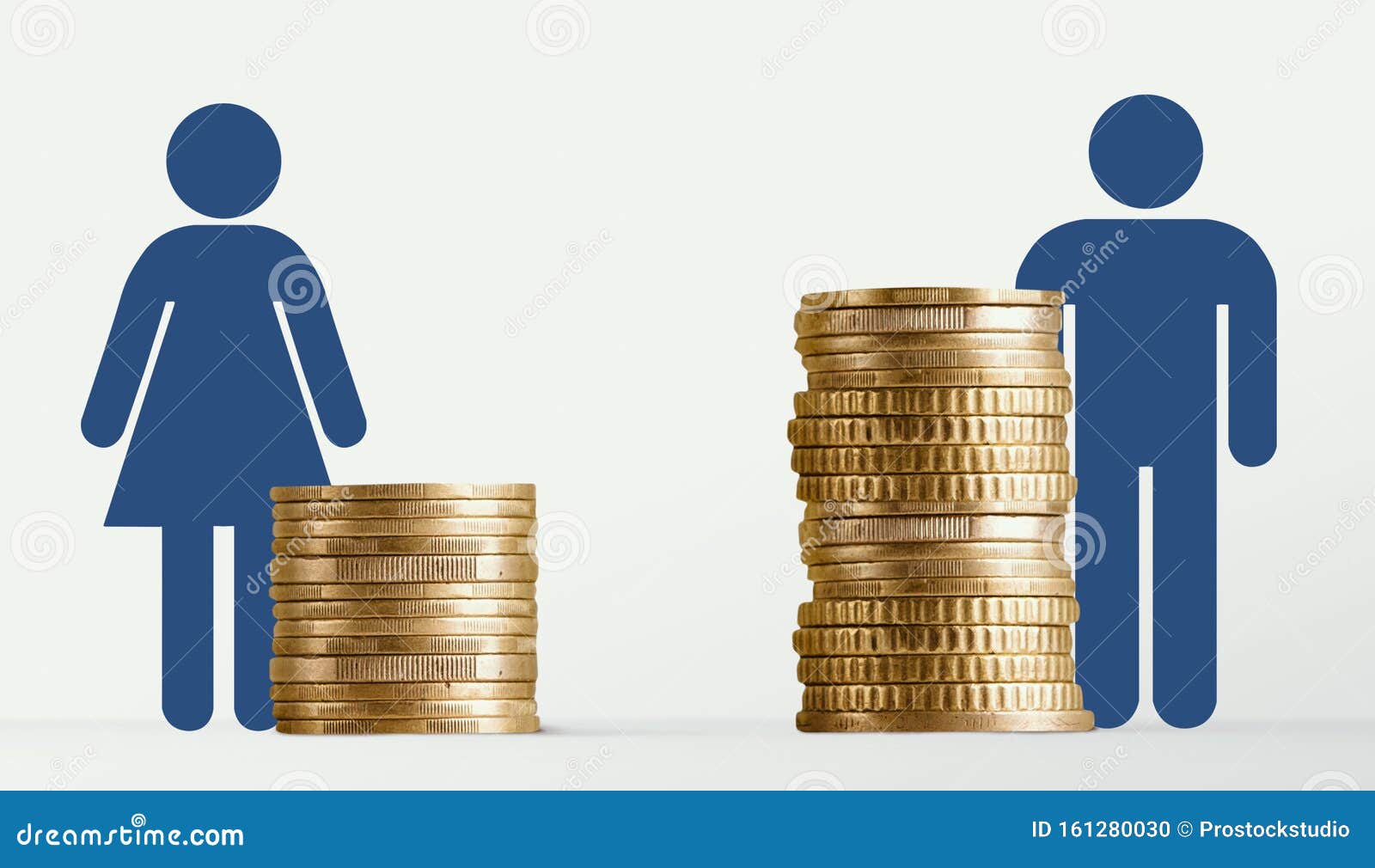 gender pay gap, male and female signs near different stacks of coins