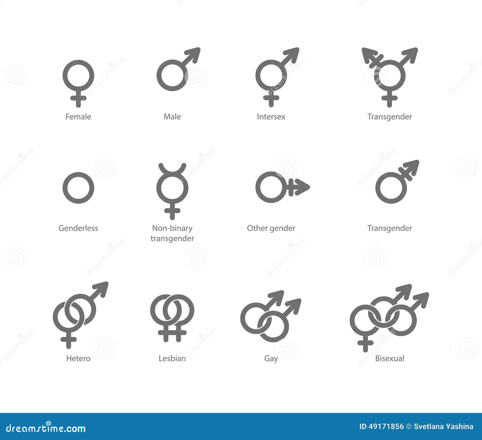 Transgender Symbols