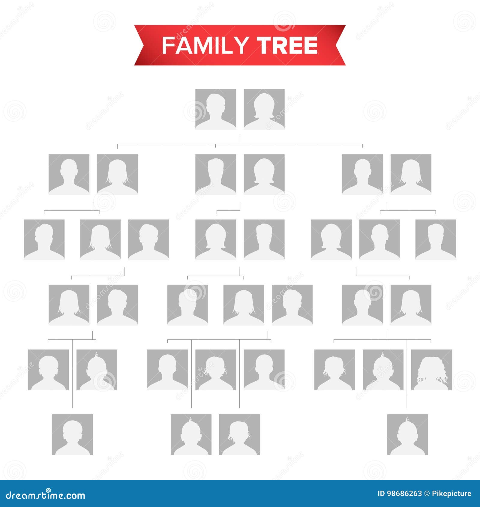 Family tree genealogy branches template Royalty Free Vector