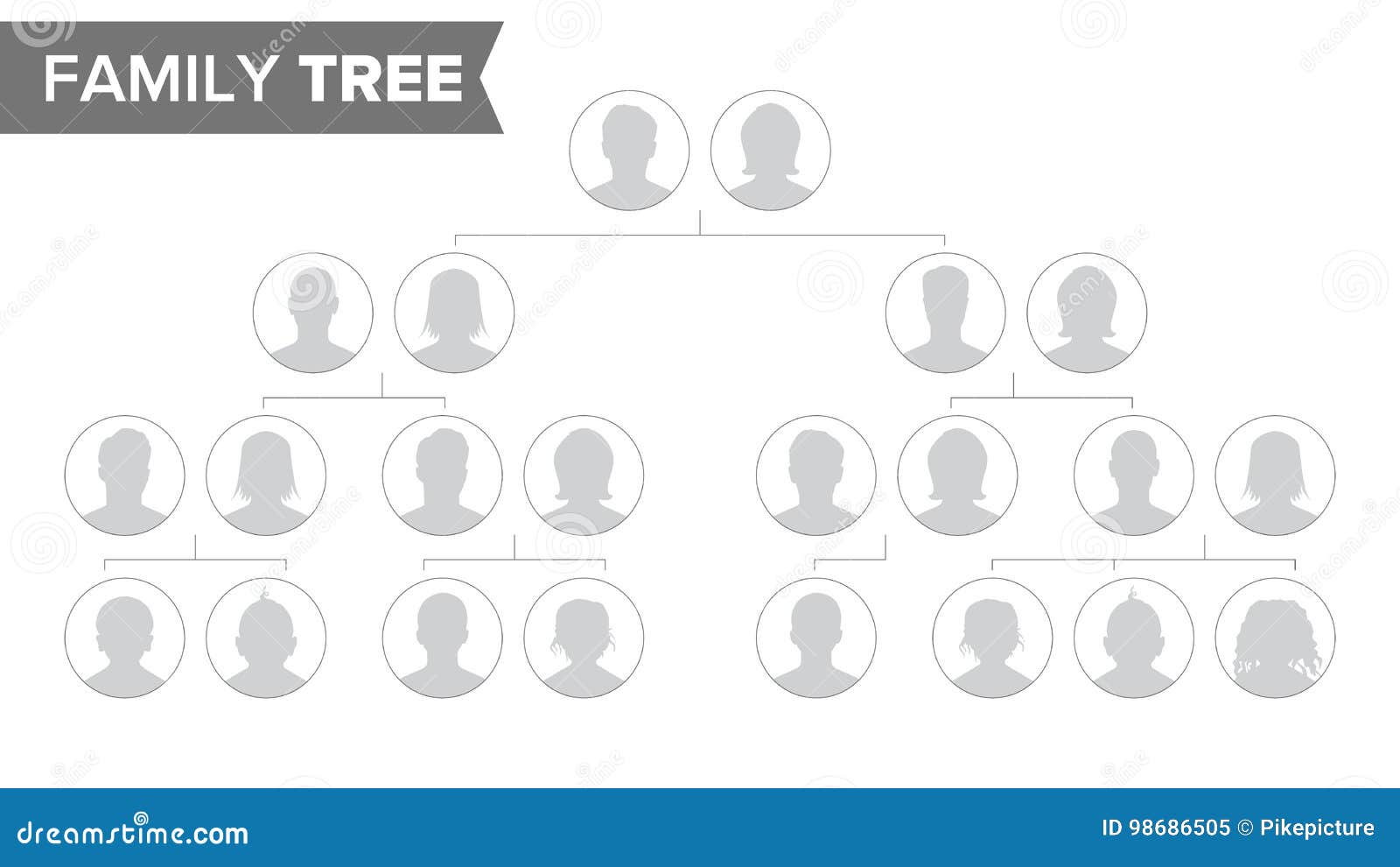 Family Tree Tree Chart