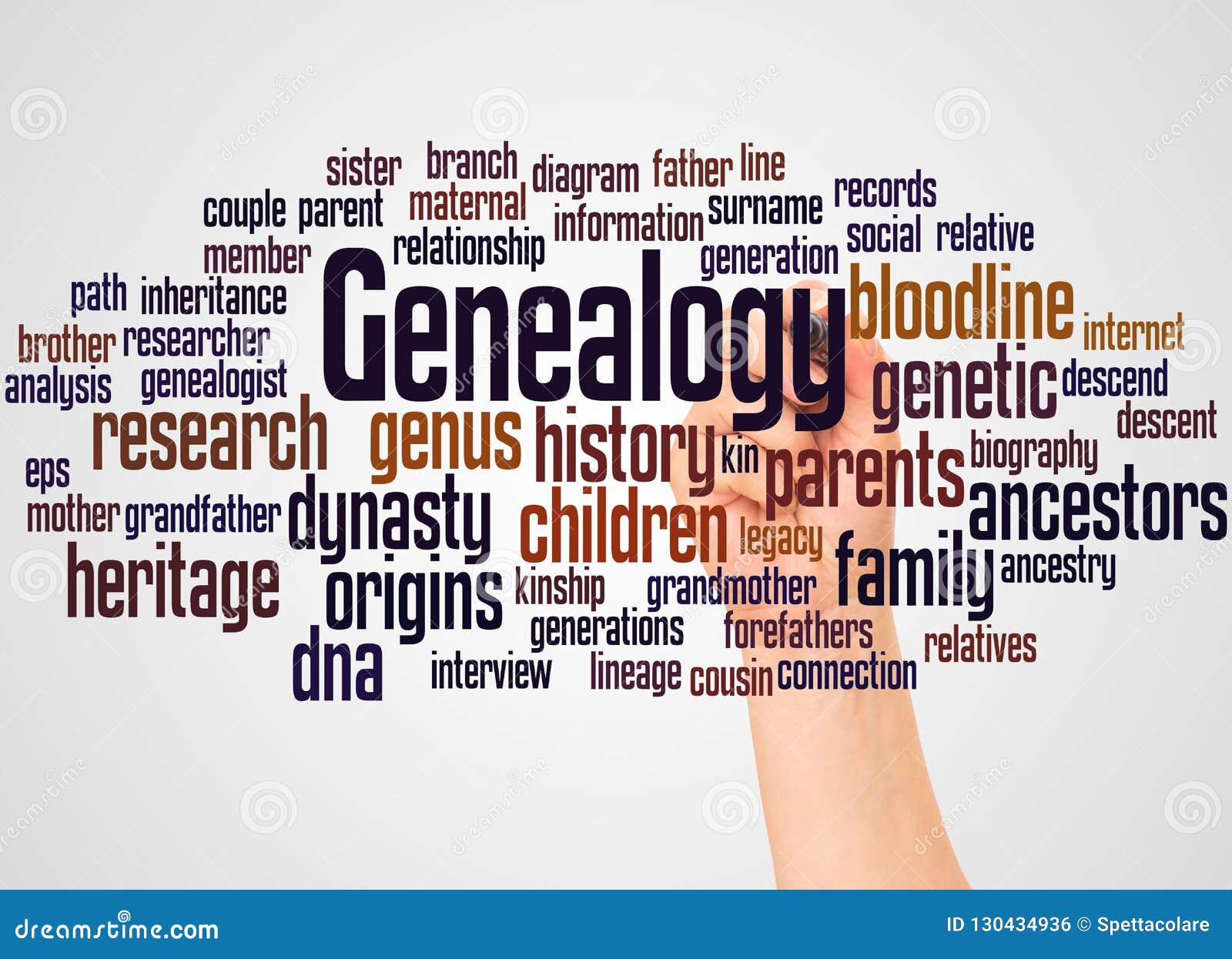 genealogy word cloud and hand with marker concept