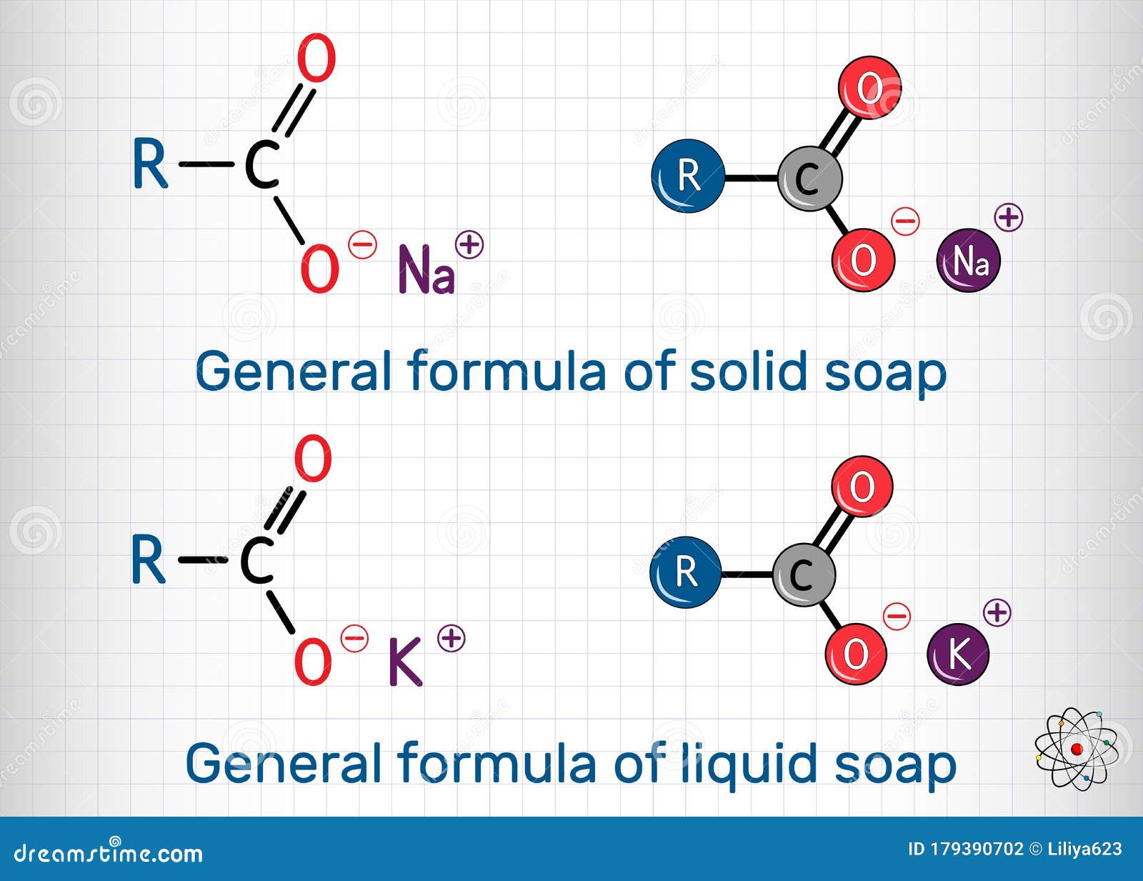 General formulations 790ae