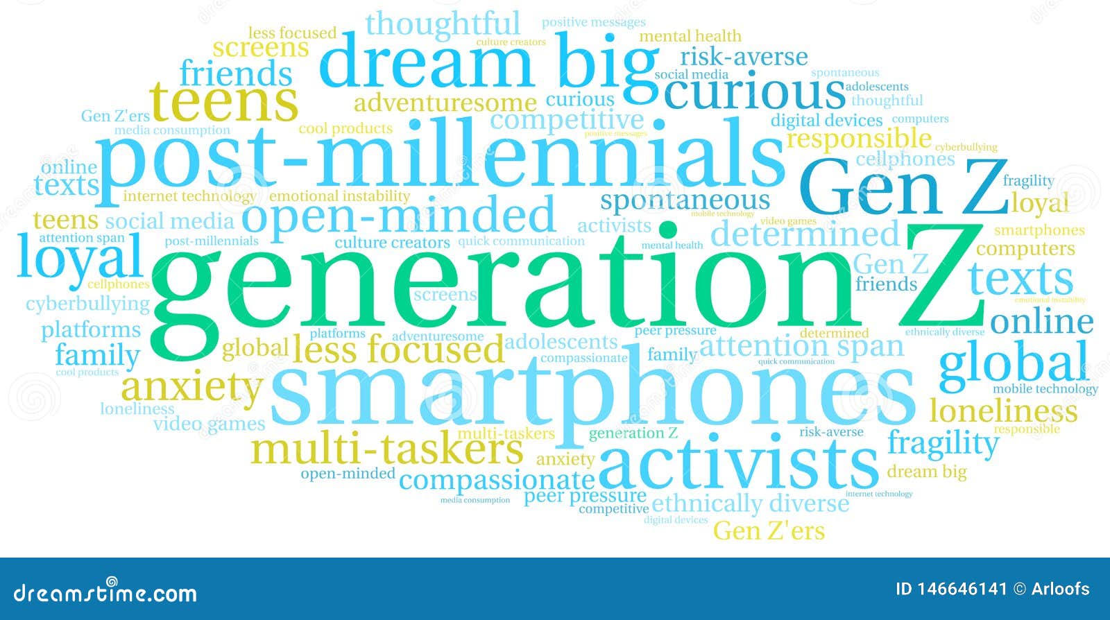 Generation Z Word Cloud stock vector. Illustration of attention 146646141