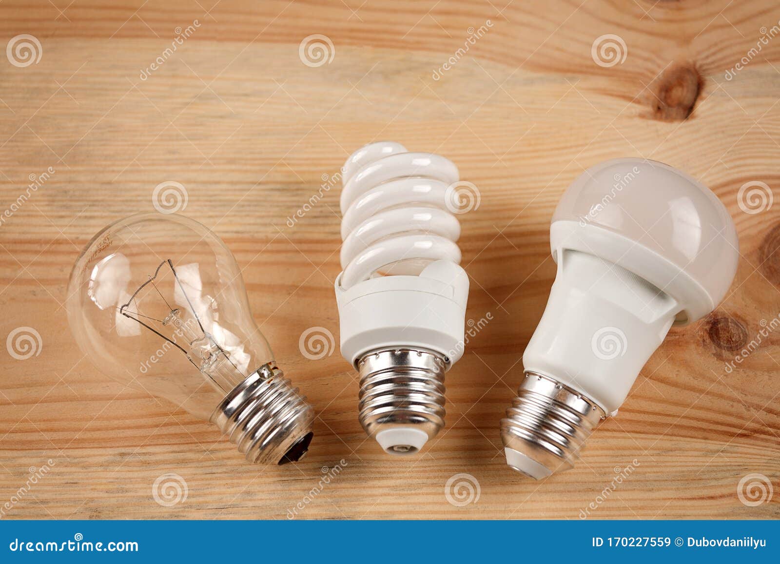 Generations of Light Bulbs from Incandescent and Halogen Bulbs To Led