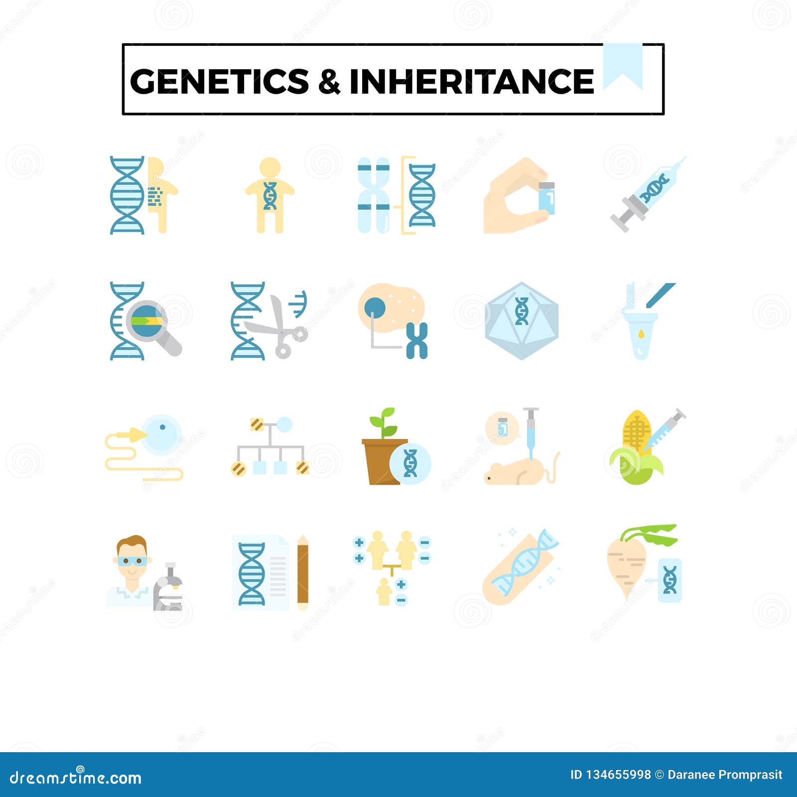 genetics and inheritance flat  icon set.