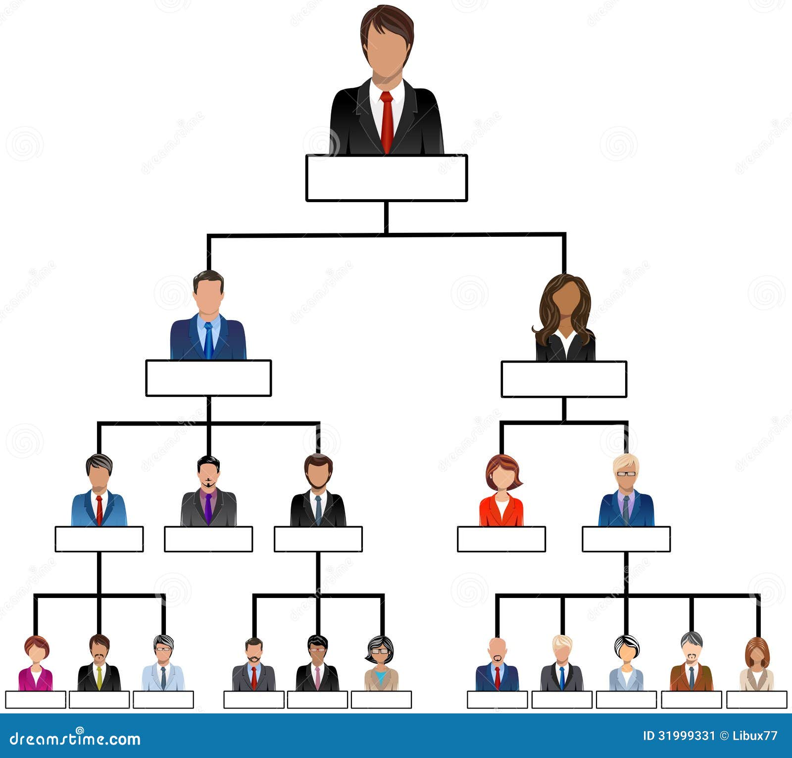 Gente De Organization Corporate Chart Company Ilustración del ...