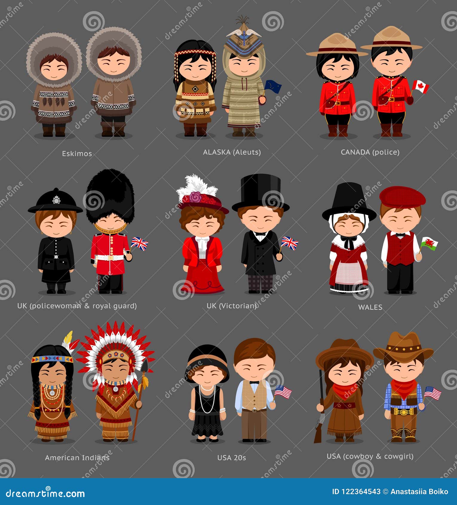 Gente En Vestido Nacional Reino Unido, Canadá, Los Estados Unidos De América Esquimales, Aleuts, Indios Americanos Ilustración del Vector - Ilustración de antiguo, cabrito: 122364543 Gente En Vestido Nacional Reino Unido, Canadá, Los Estados Unidos De América Esquimales, Aleuts, Indios Americanos Ilustración del Vector - Ilustración de antiguo, cabrito: 122364543