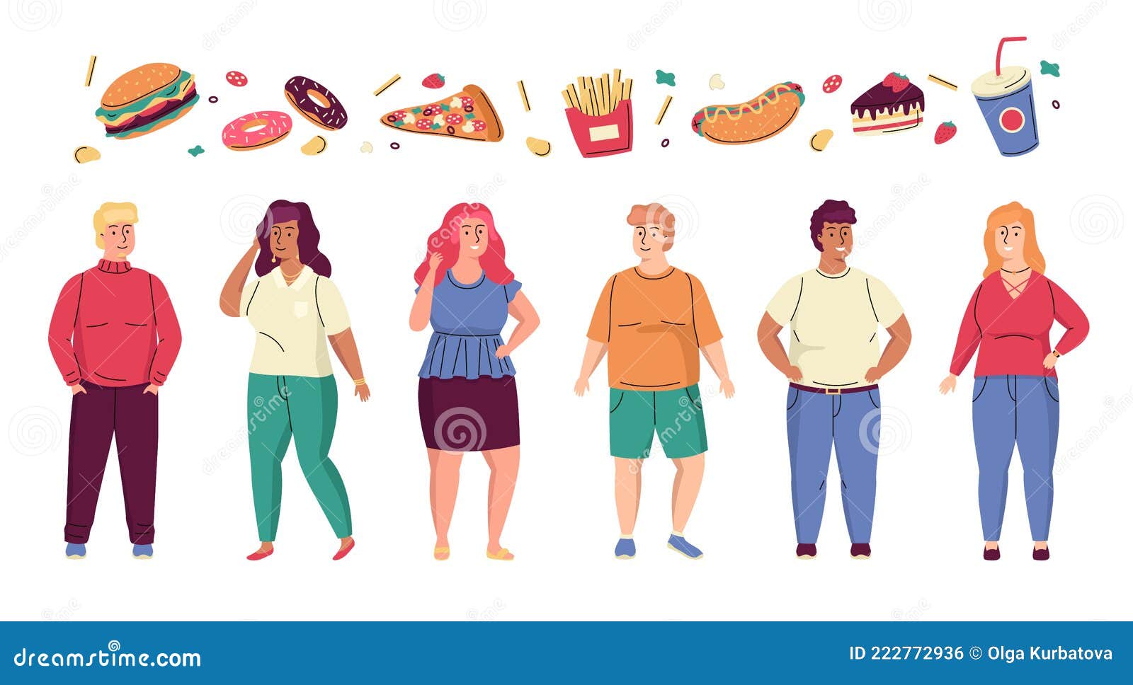 Gente Gorda. Dibujos Animados Sobre Hombres O Mujeres Con Sobrepeso. La  Comida Rápida Y La Nutrición Grasa Conducen a La Obesidad. Ilustración del  Vector - Ilustración de coma, fritadas: 222772936