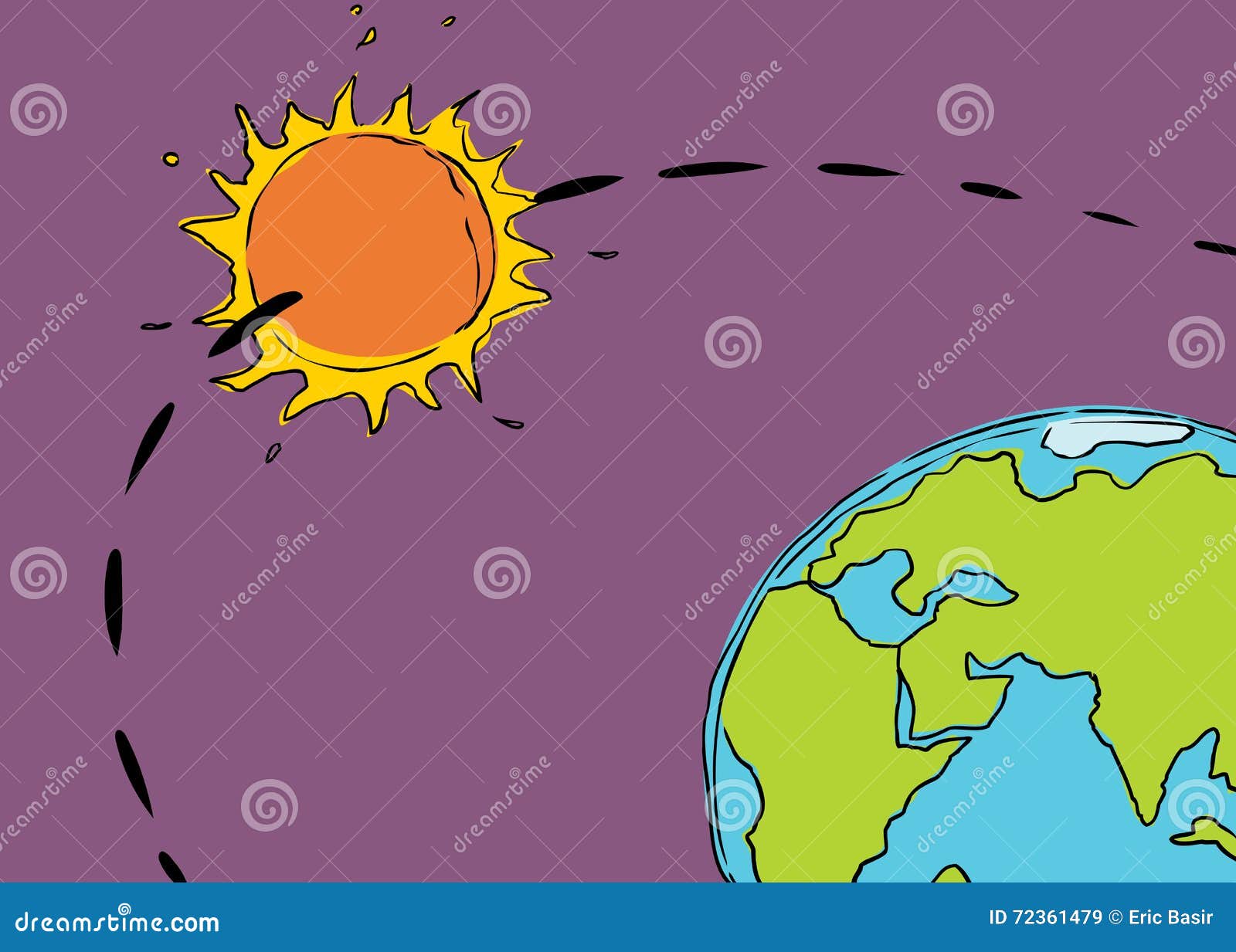 geocentric pricing