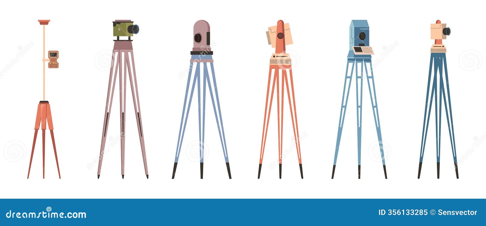 geodesic equipment theodolite for land
