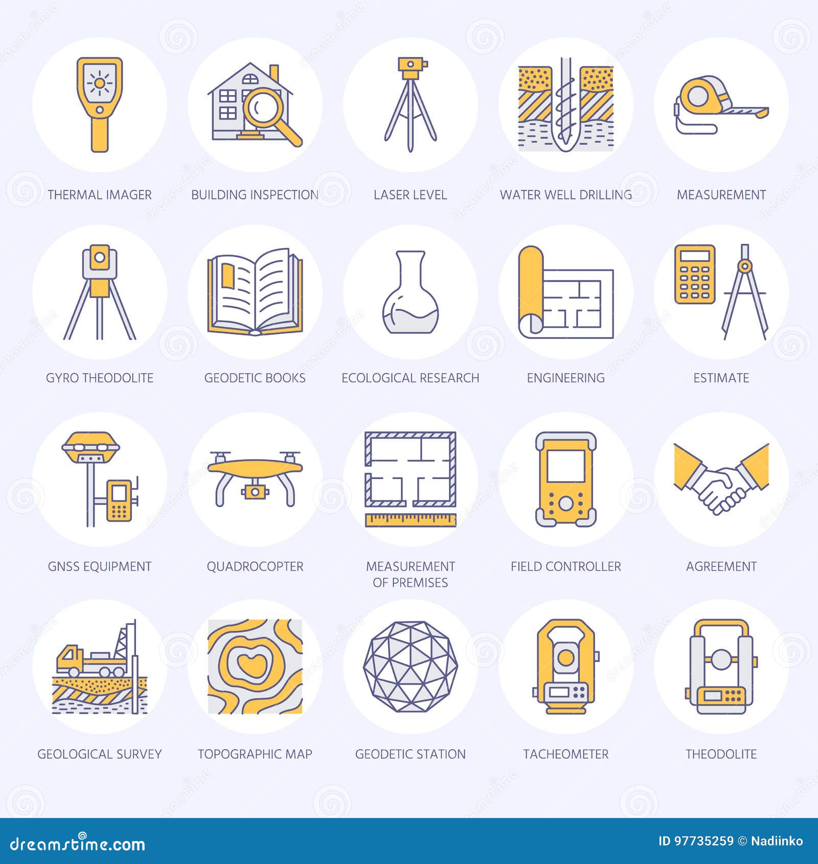 Theodolite survey owner s guide to business and industrial