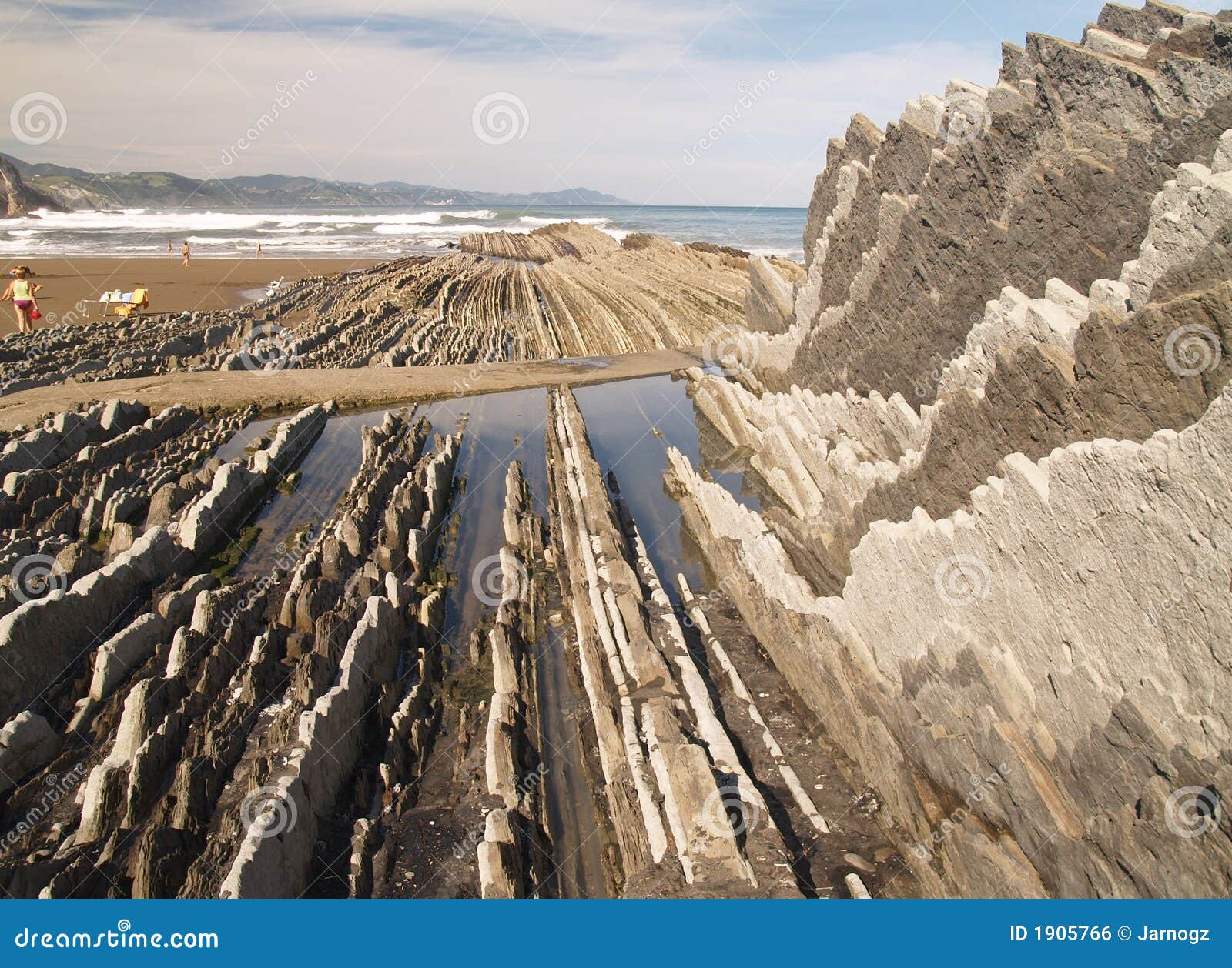 geologic folds in zumaias beach