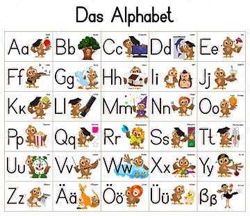 German Deutsch ABC Alphabet Set Cartoon Letters with Owl Character ...