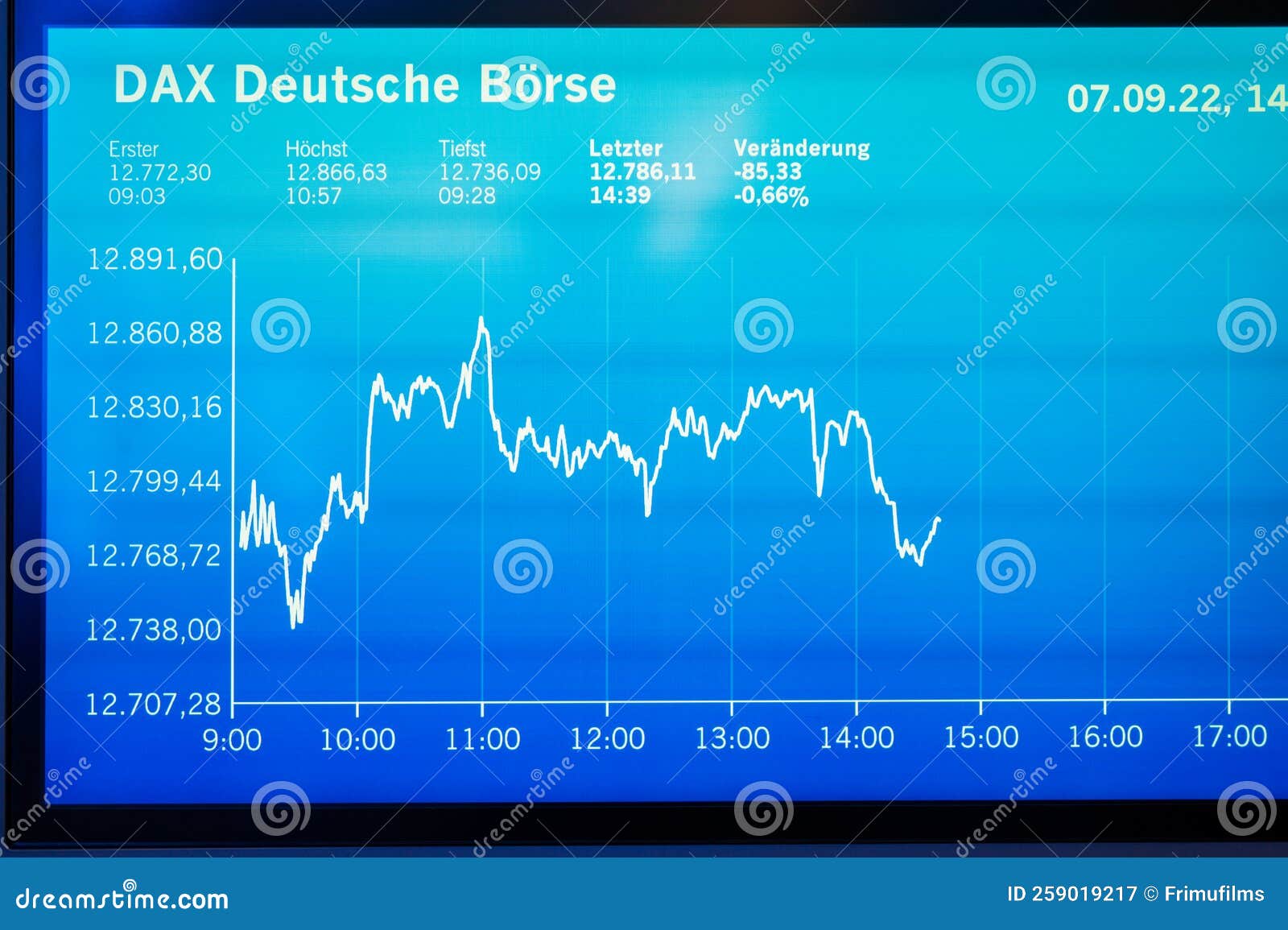 German Stock Exchange in Frankfurt, Germany Stock Image Image of