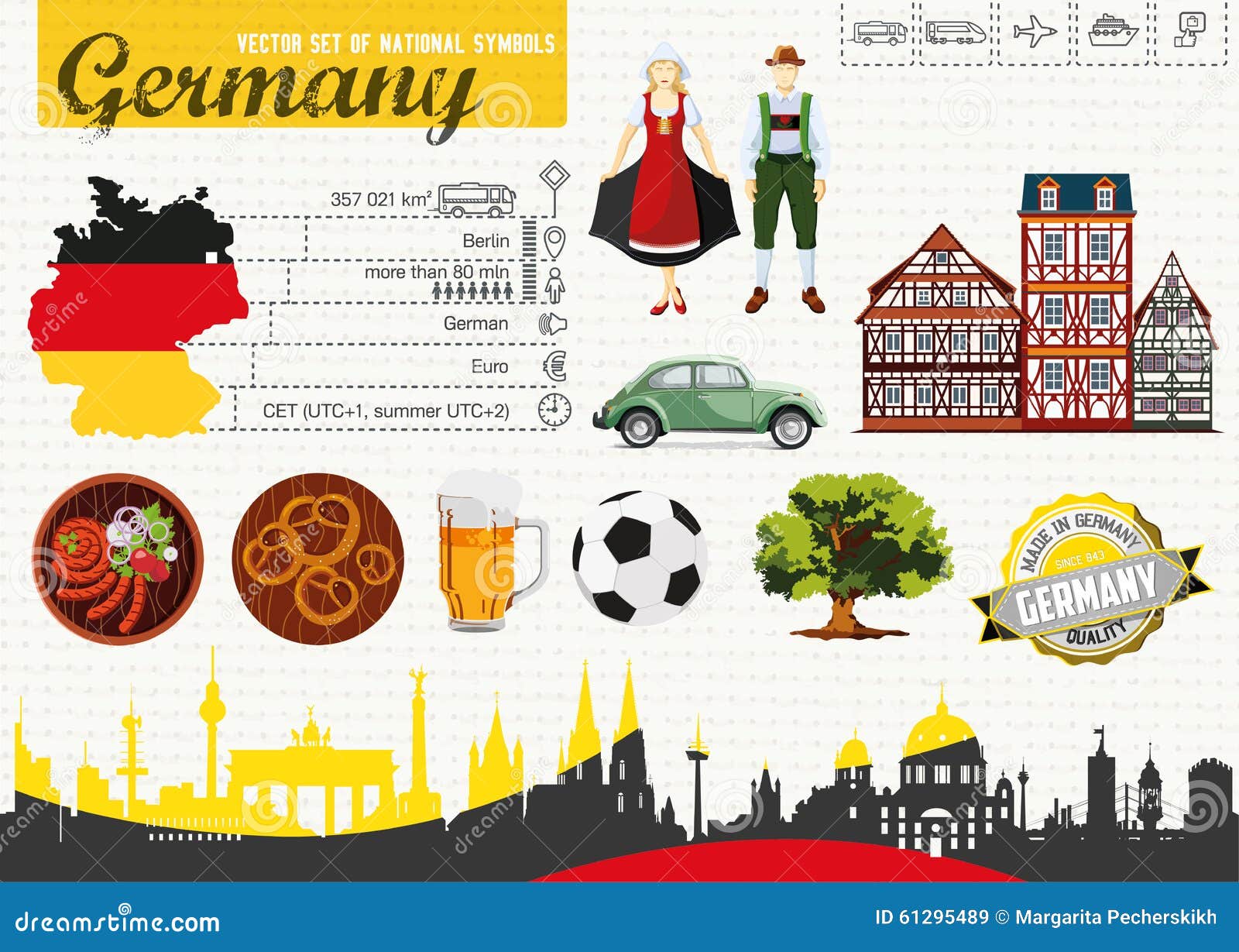 german symbols