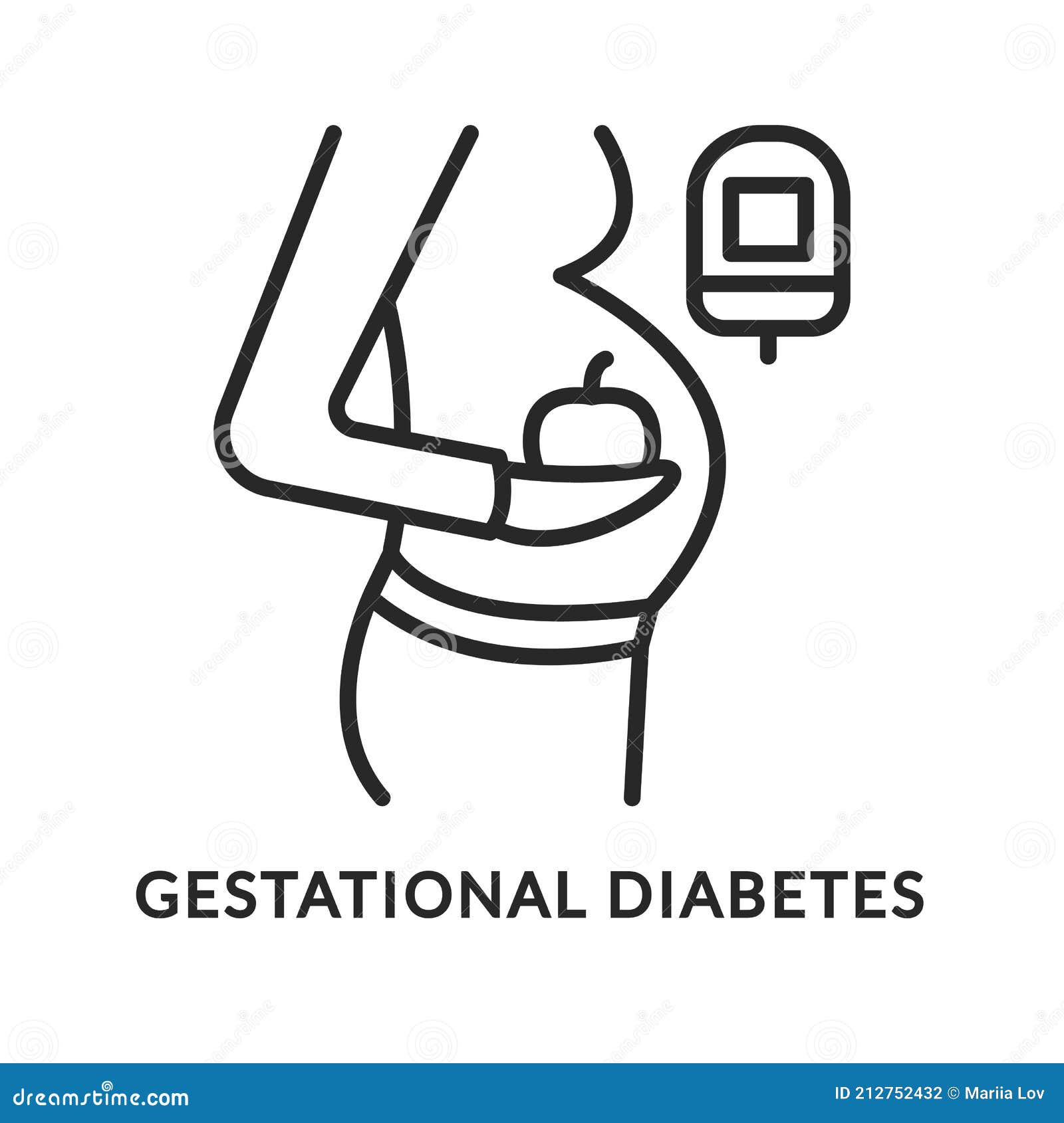 gestational diabetes clipart