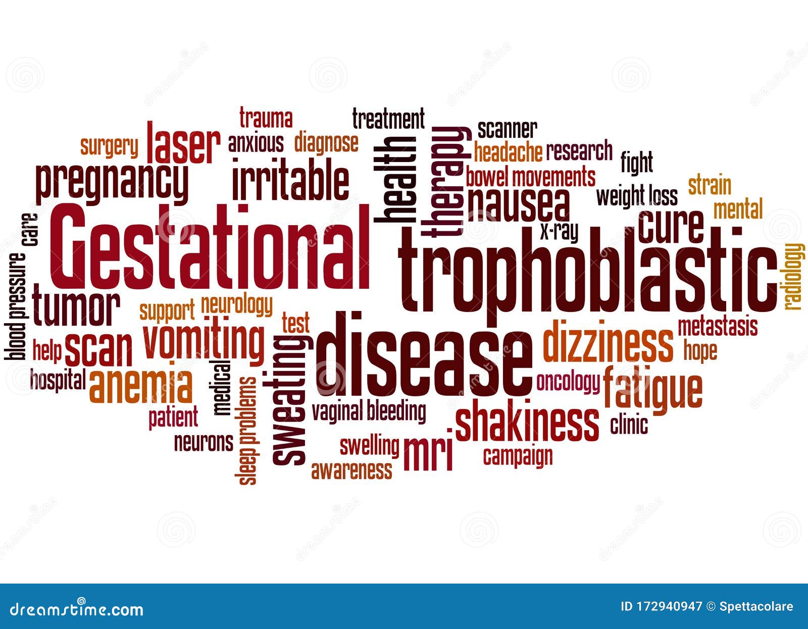 Gestational Trophoblastic Disease Word Cloud Concept Stock Illustration