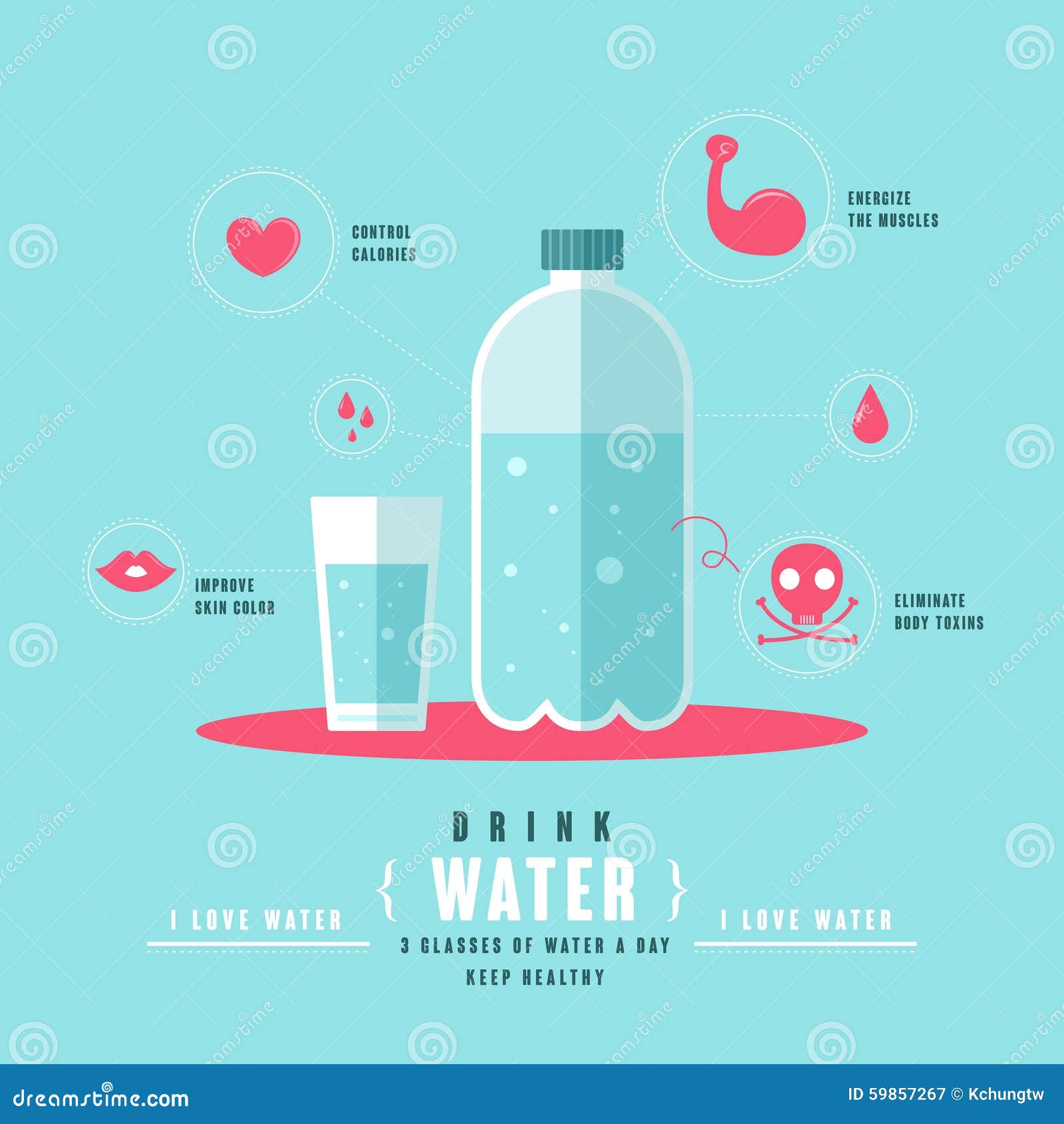 Gezond concept drinkwater vector illustratie. Illustration of fles