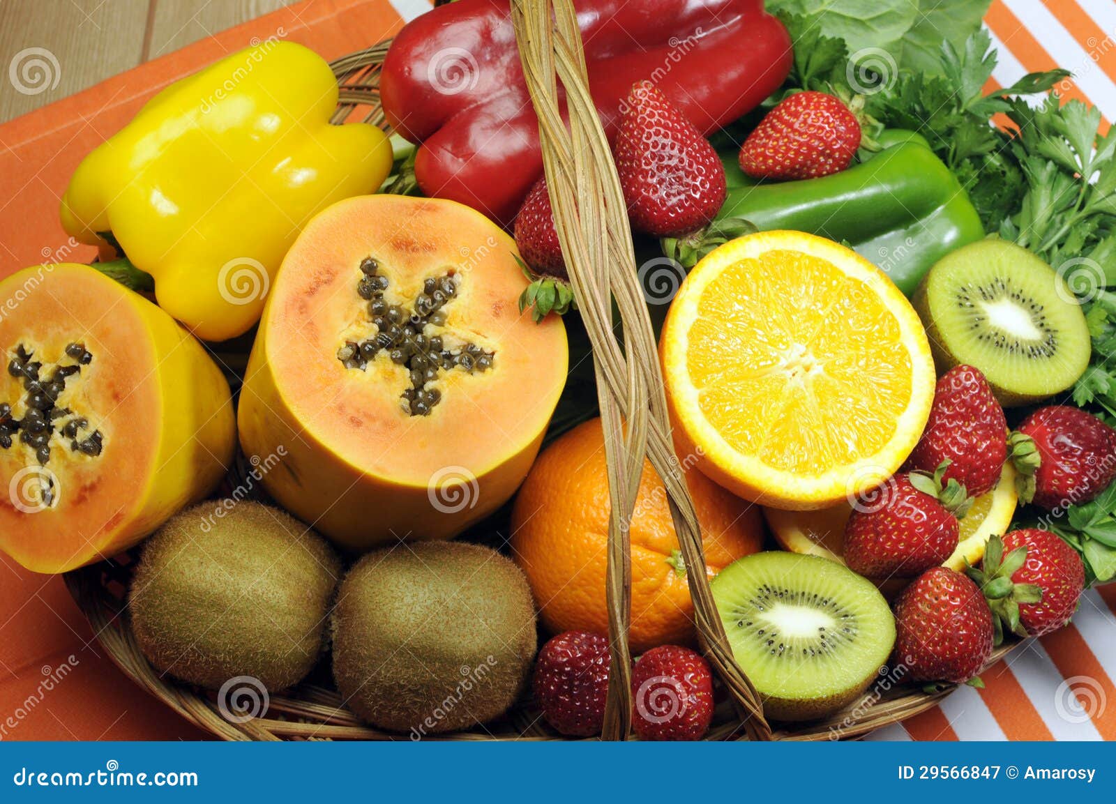 commentaar Vorige balkon Gezond Dieet - Bronnen Van Vitamine C - Fruit En Groenten in Mand. Stock  Afbeelding - Image of gewicht, medisch: 29566847