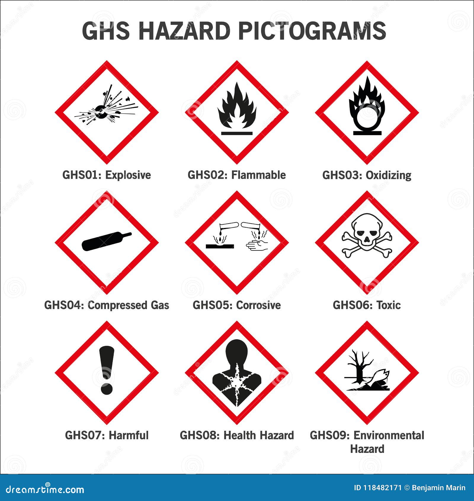 Hazard pictograph acute toxicity Royalty Free Vector Image