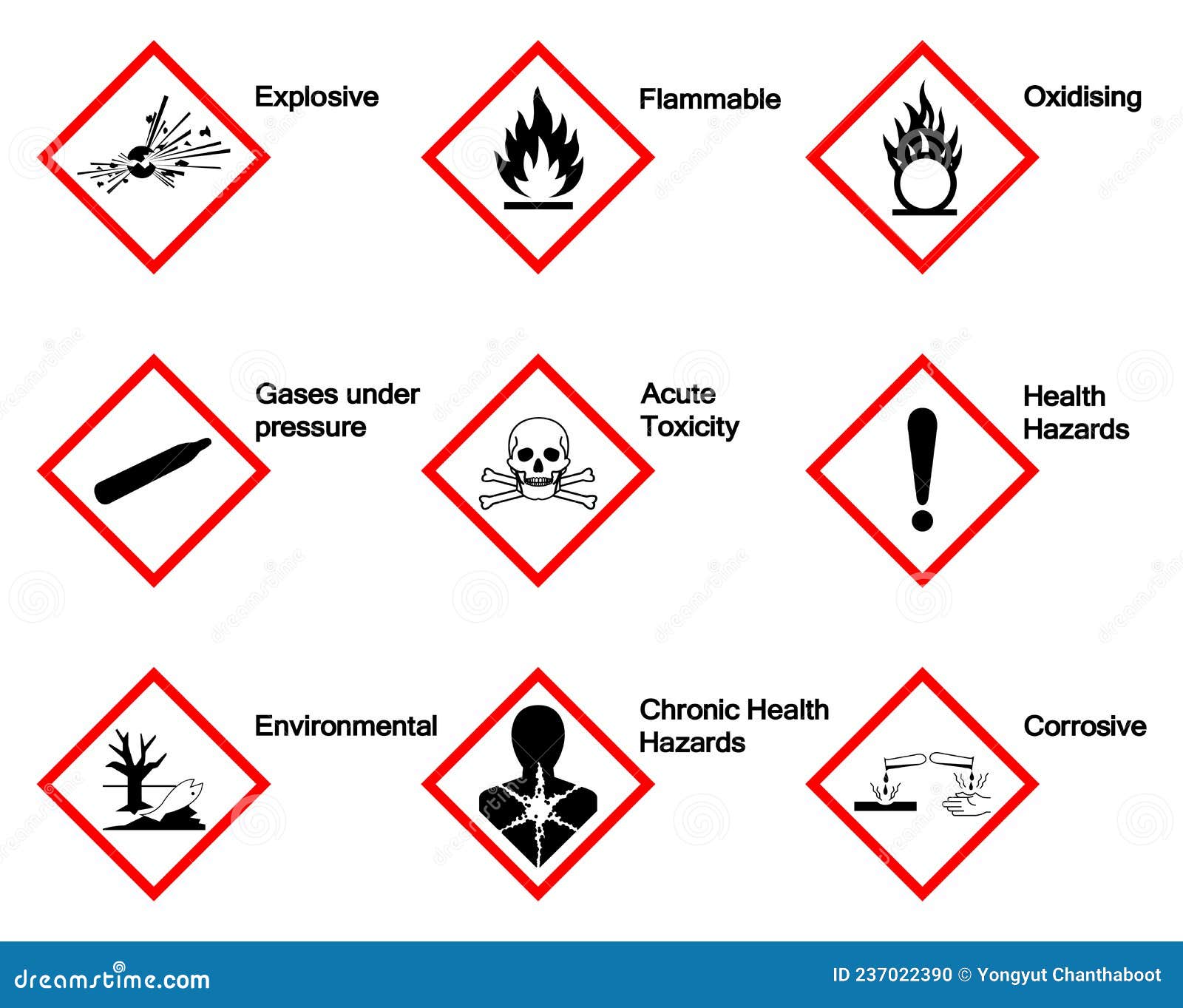 Hazard pictograph acute toxicity Royalty Free Vector Image