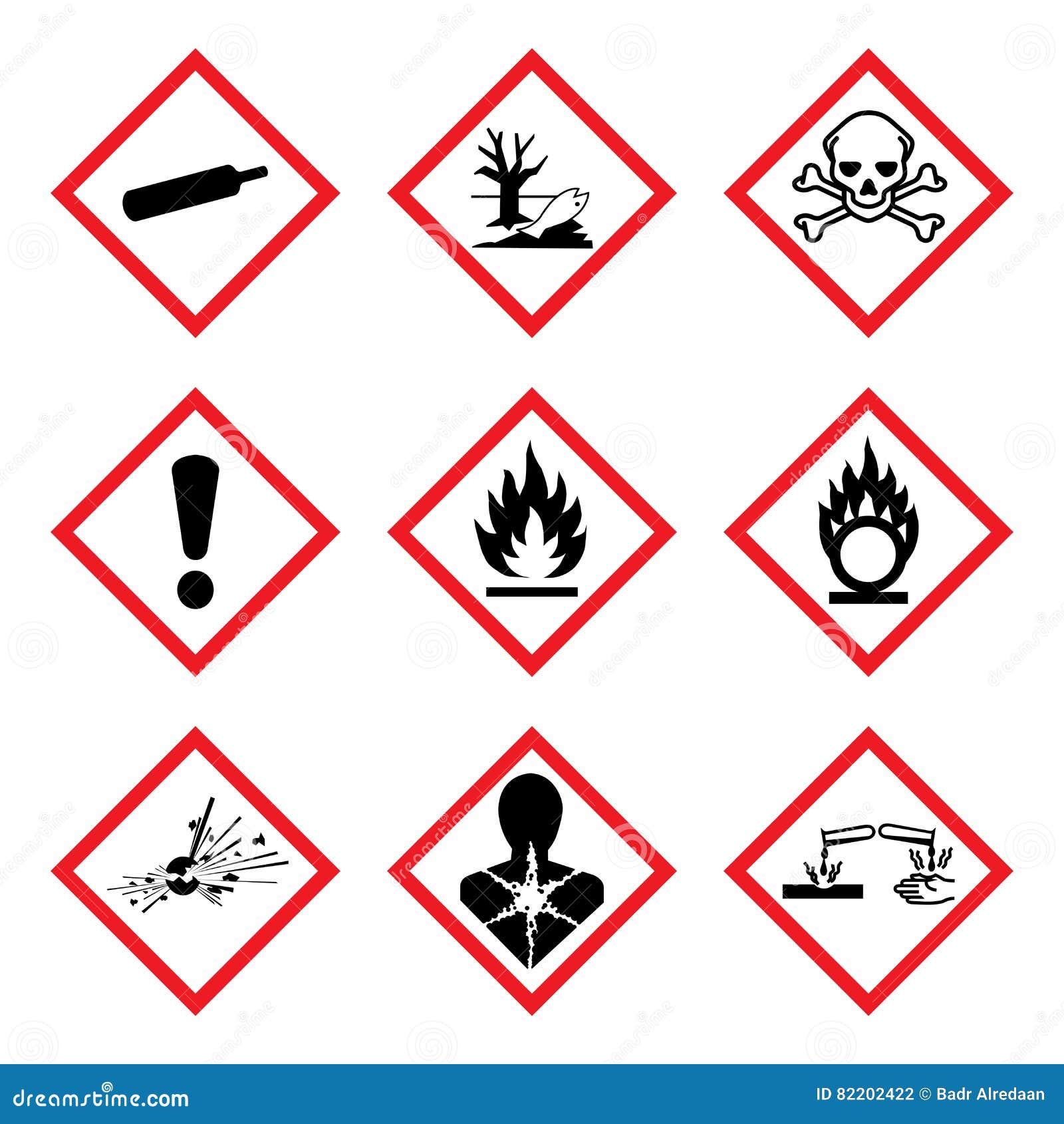 ghs 9 new hazard pictogram. hazard warning sign whmis ,   