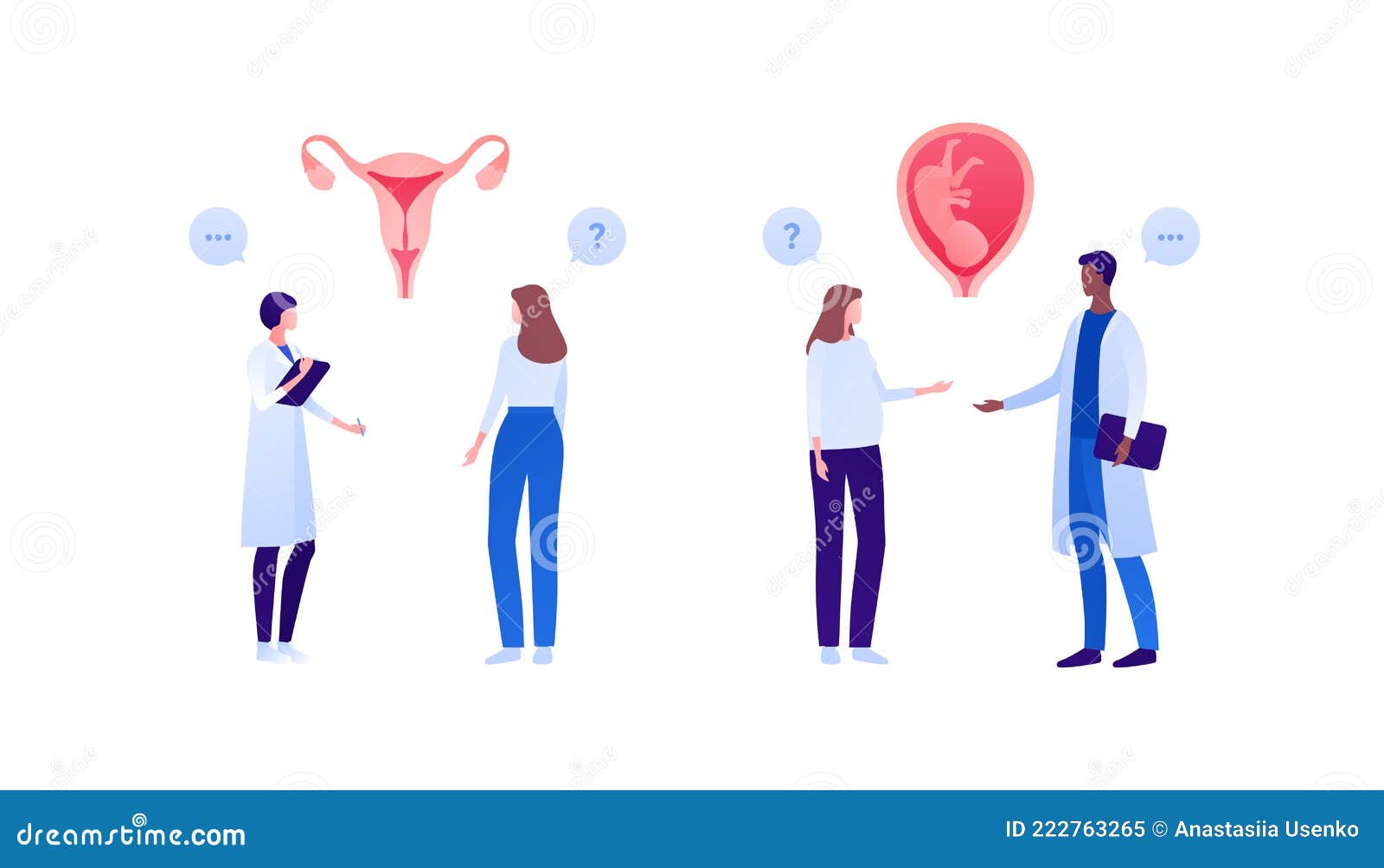 Ginecologia Verificação De Gravidez E Conceito De Cuidados Pré-natal. Ilustração Vetorial De Pessoas Planas. Consulta Médica E Doe Ilustração do Vetor - Ilustração de ginecologista, barriga: 222763265 Ginecologia Verificação De Gravidez E Conceito De Cuidados Pré-natal. Ilustração Vetorial De Pessoas Planas. Consulta Médica E Doe Ilustração do Vetor - Ilustração de ginecologista, barriga: 222763265