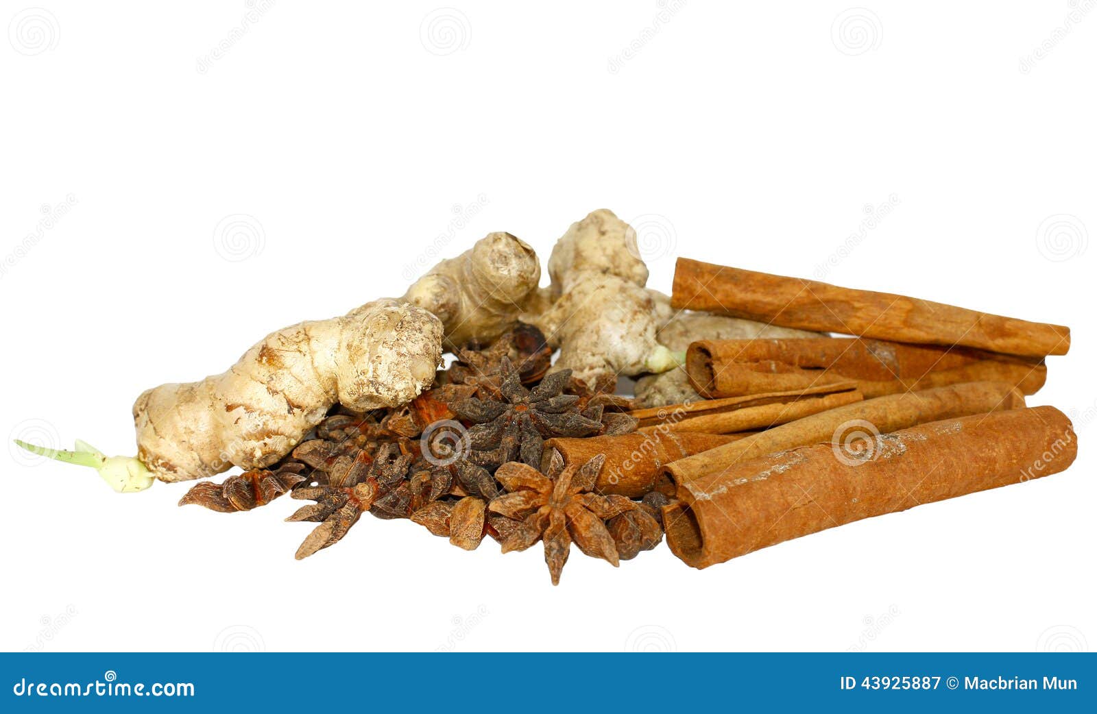 Ginger, Cinnamon and Star Anise Isolated on White Stock Image Image