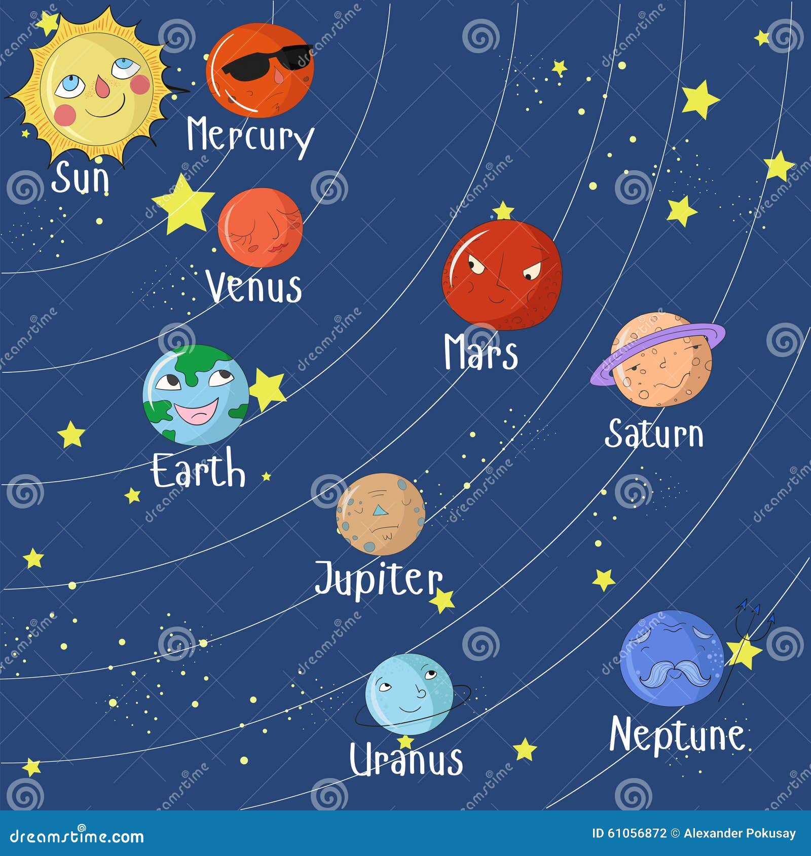 sistema solare gioco educativo