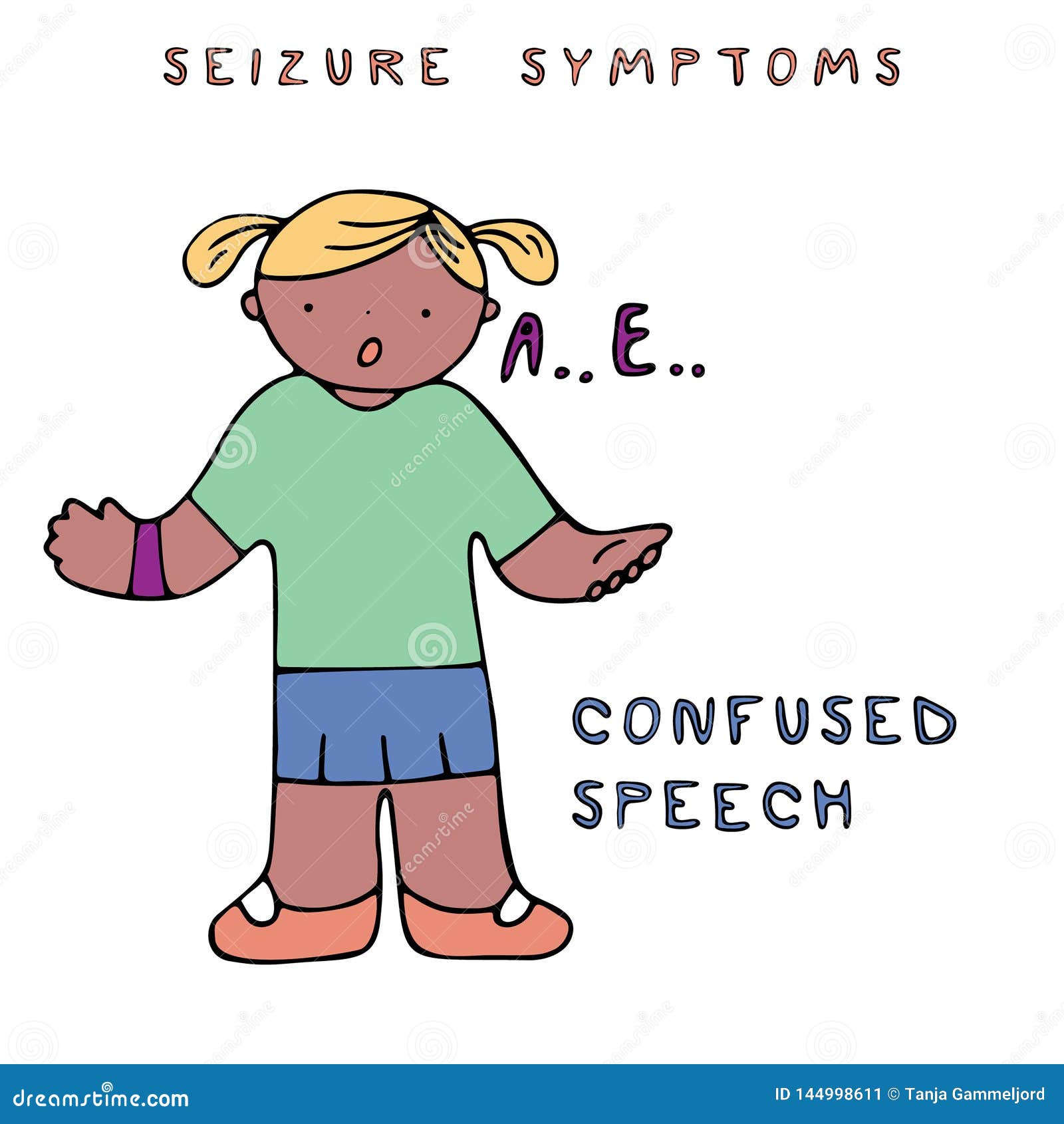 epilepsy symptoms