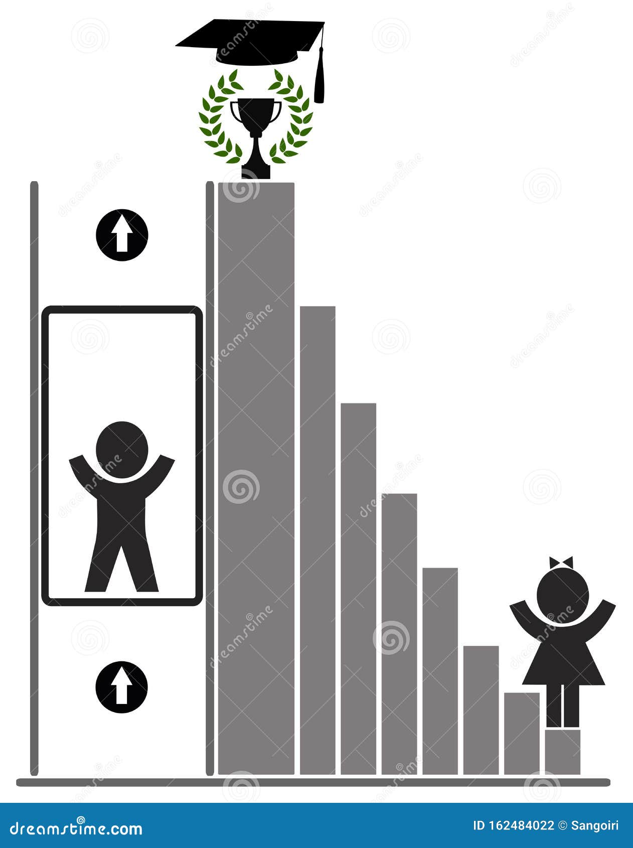 Gender Inequality In Education Stock Illustration Illustration