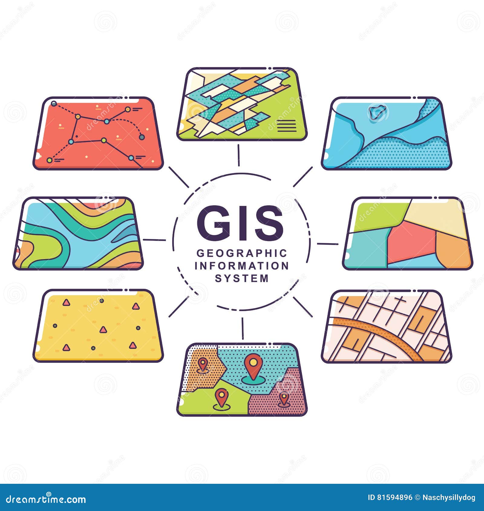 gis concept data layers for infographic