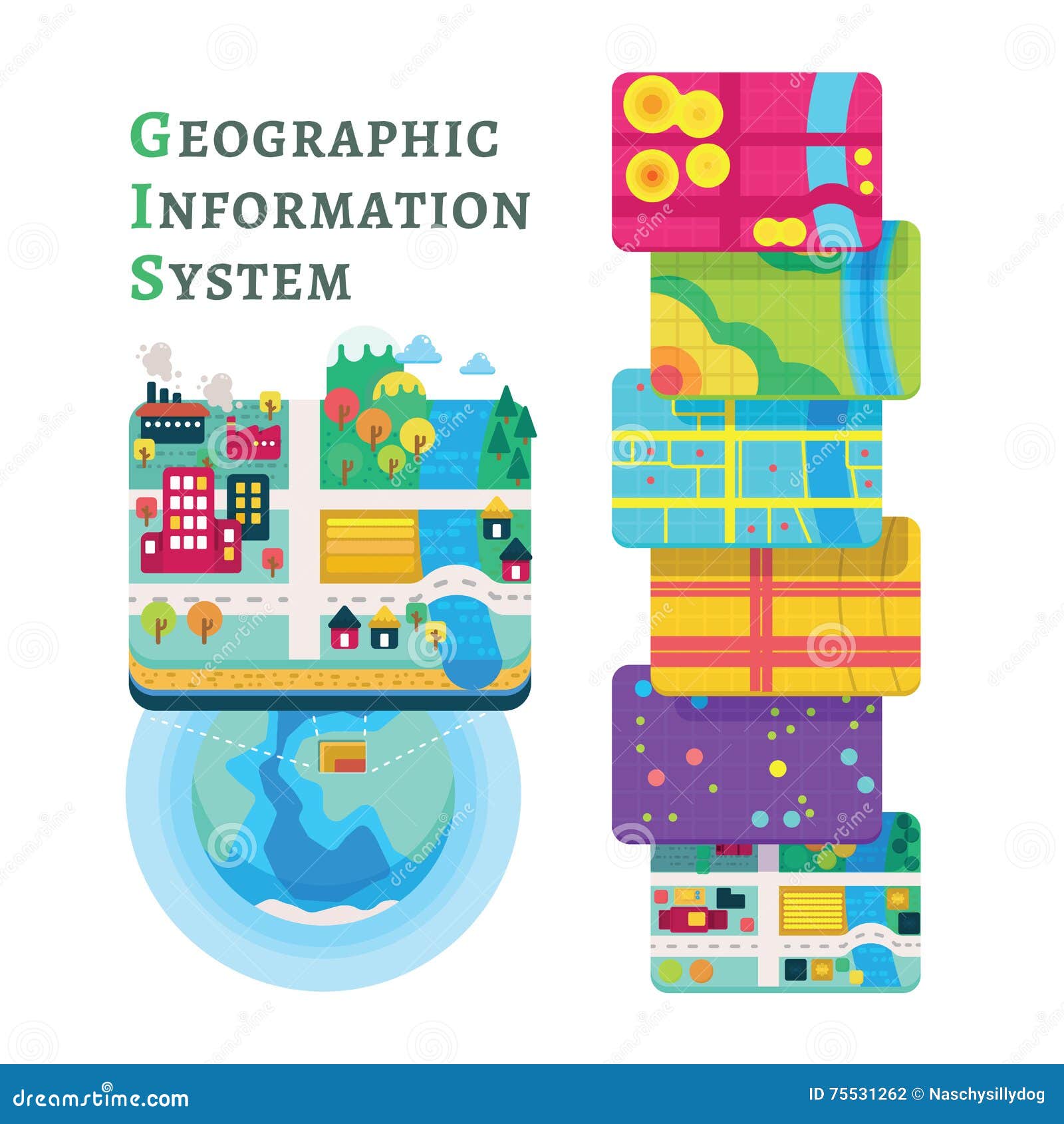 gis concept data layers for infographic