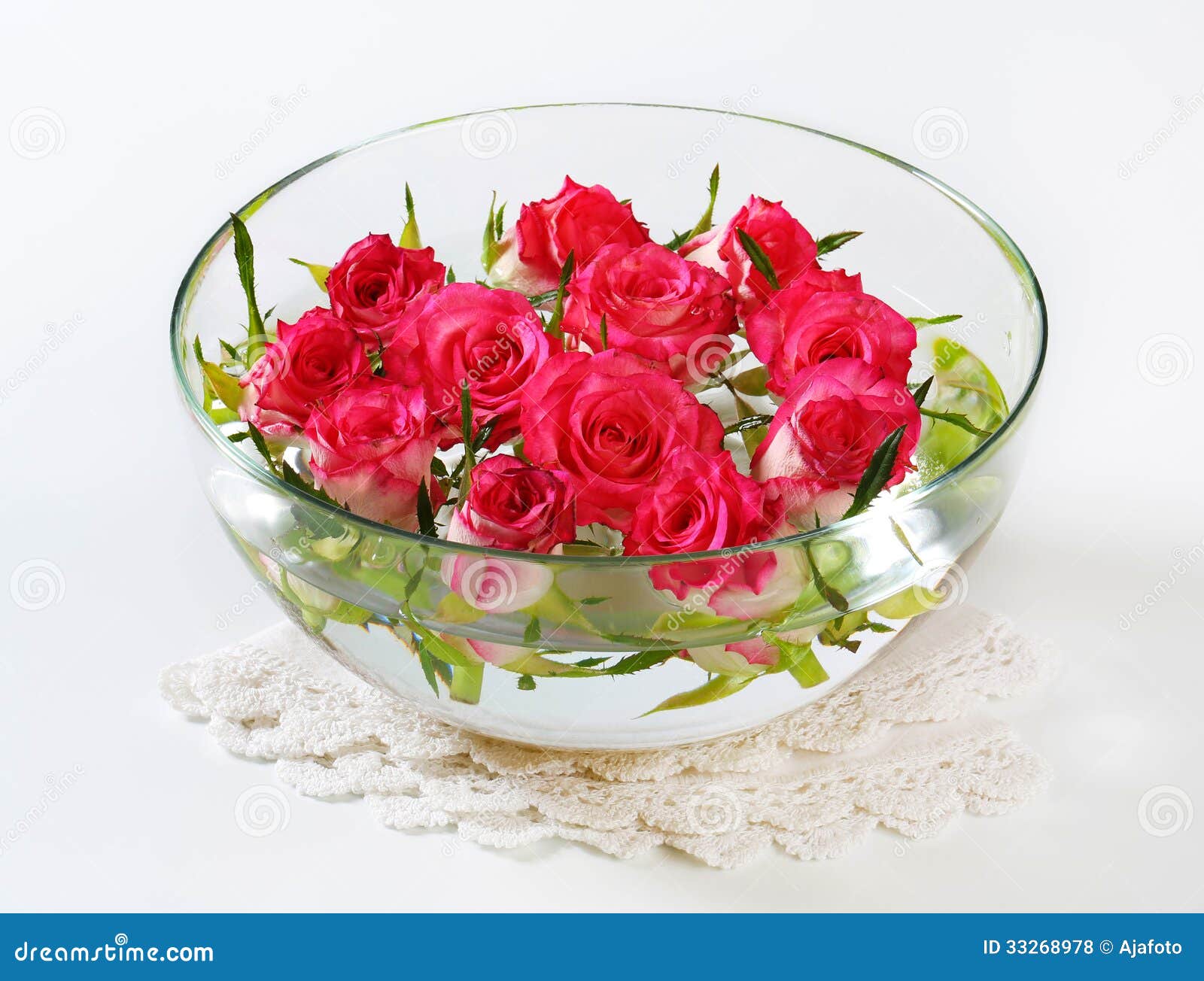 Water Bowl Decoration Water Bowl Decoration