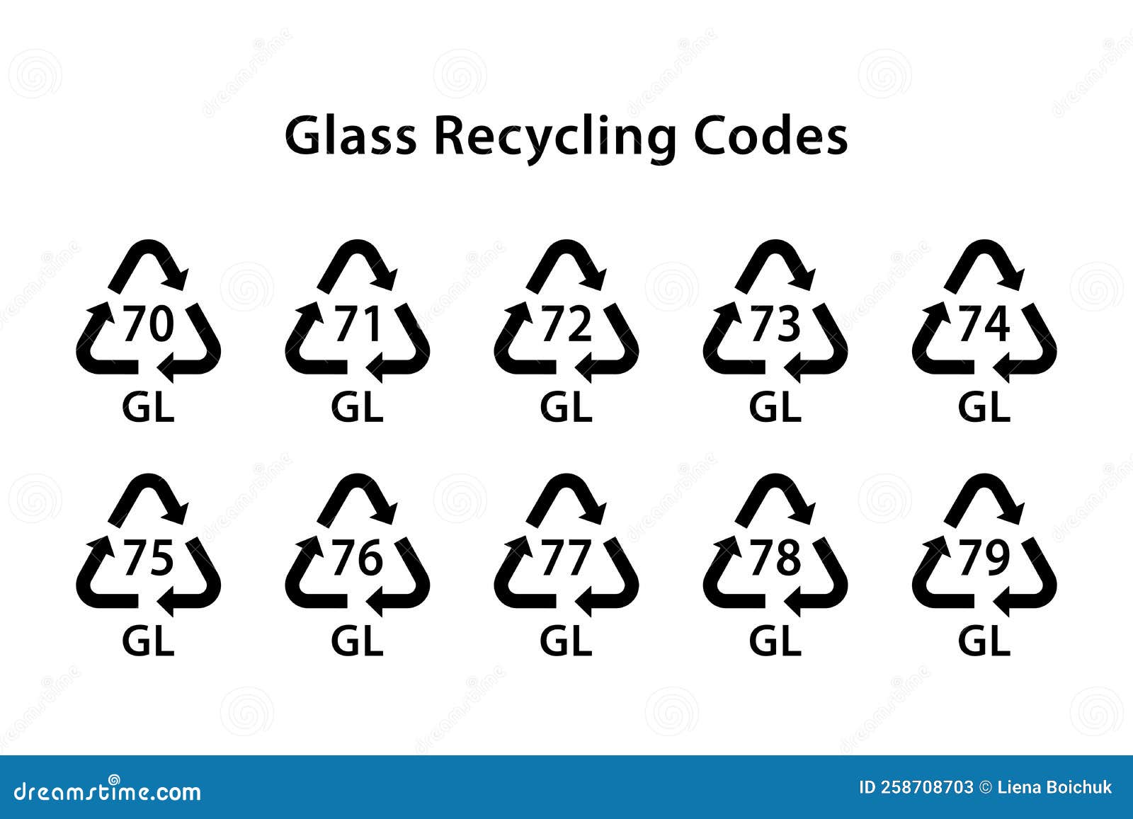 Glass Recycling Codes, Set of Glass Recycling Symbol Special Icon for